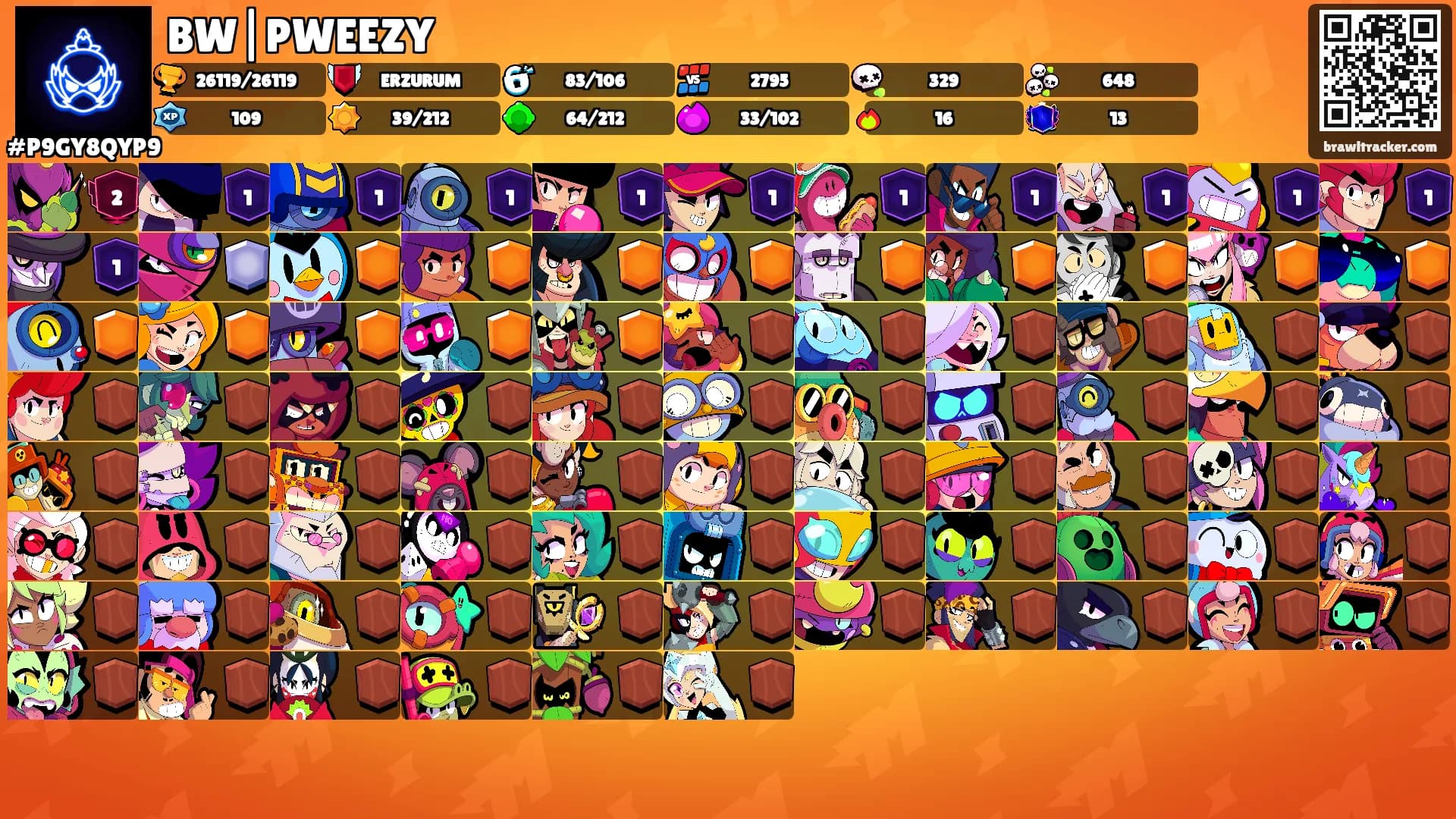 BW|PWEEZY's Ranks