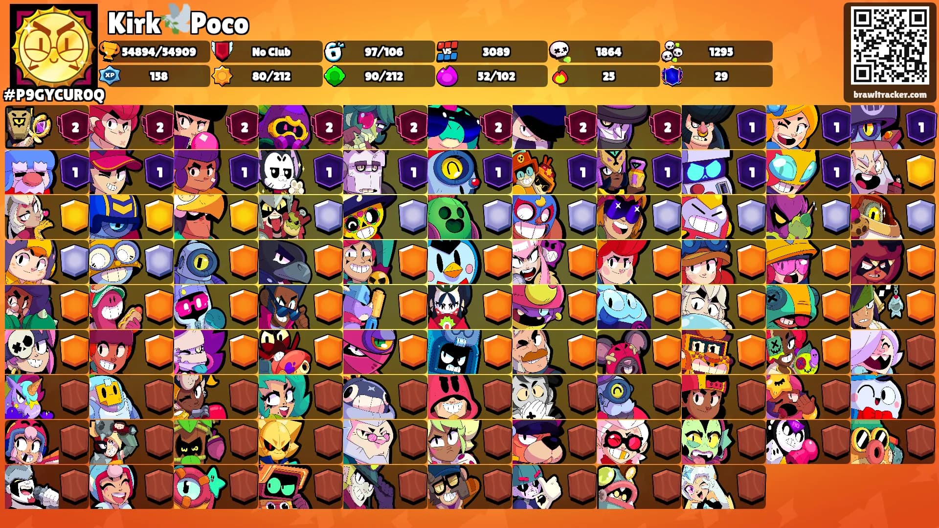 Kirk🕊️Poco's Ranks