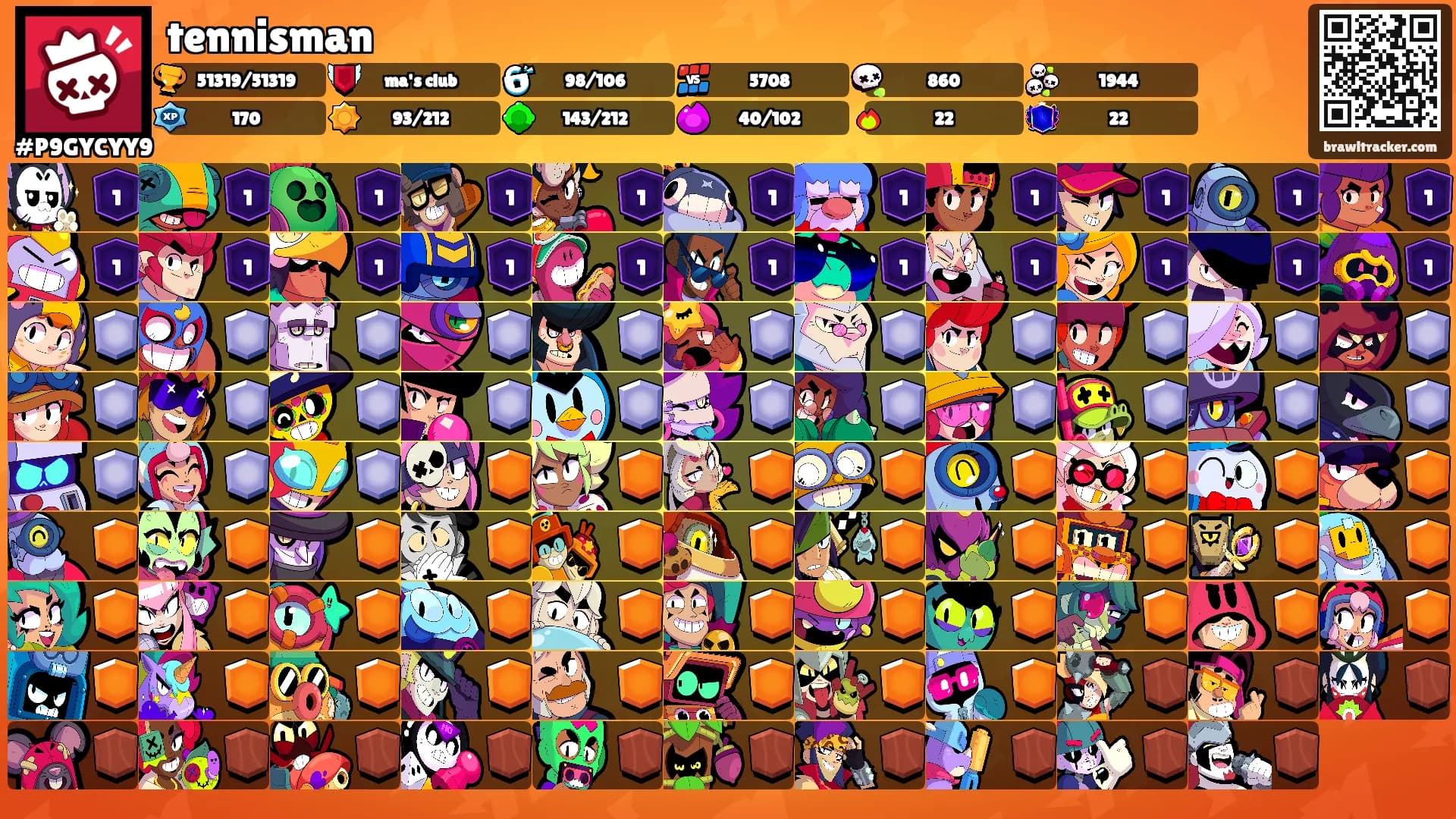 tennisman's Ranks