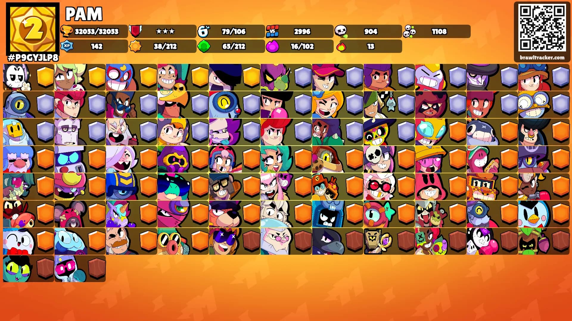 PAM's Ranks