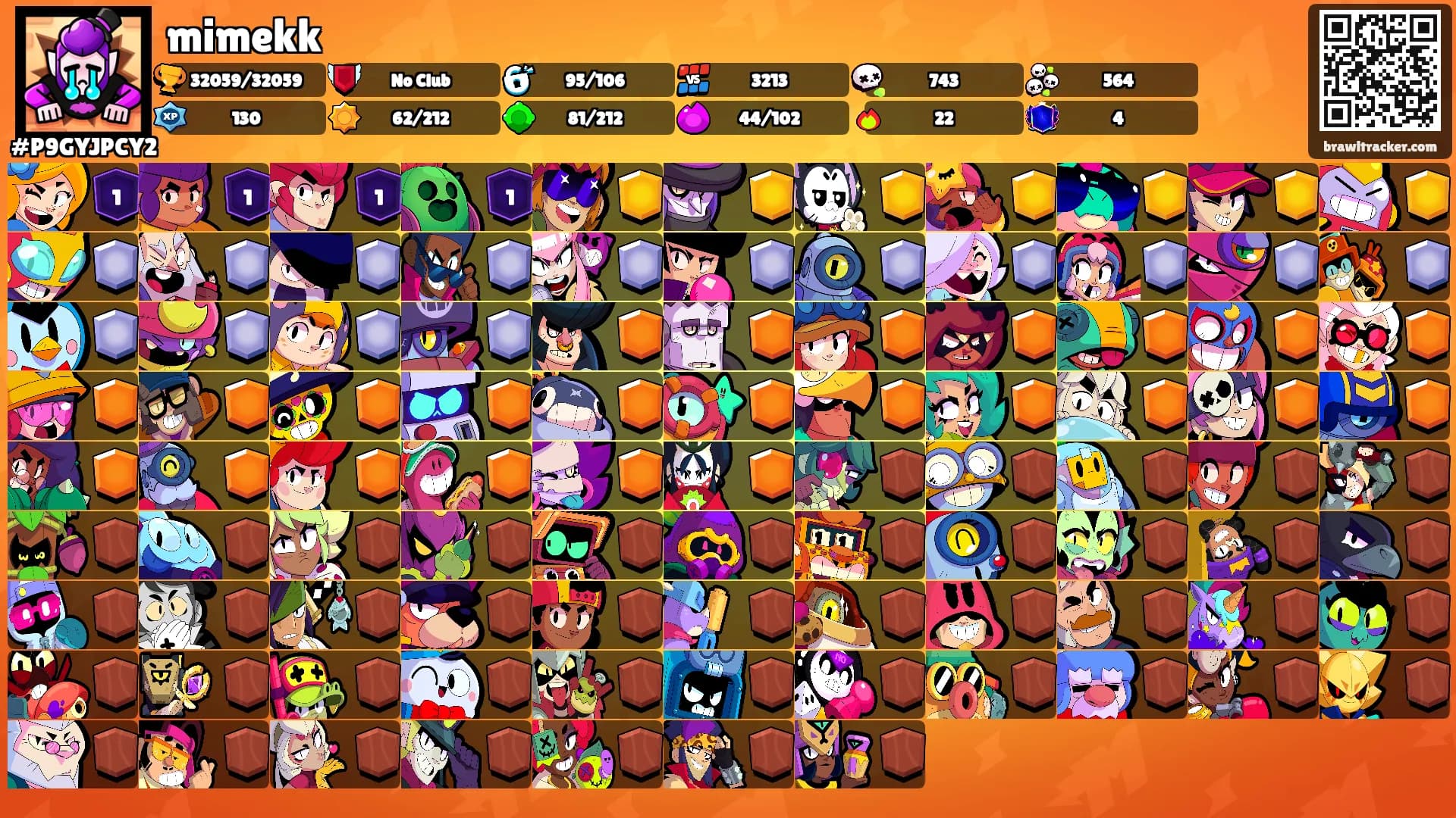 mimekk's Ranks