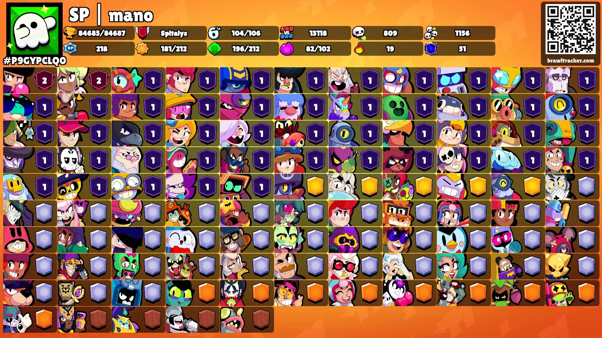 SP | mano's Ranks