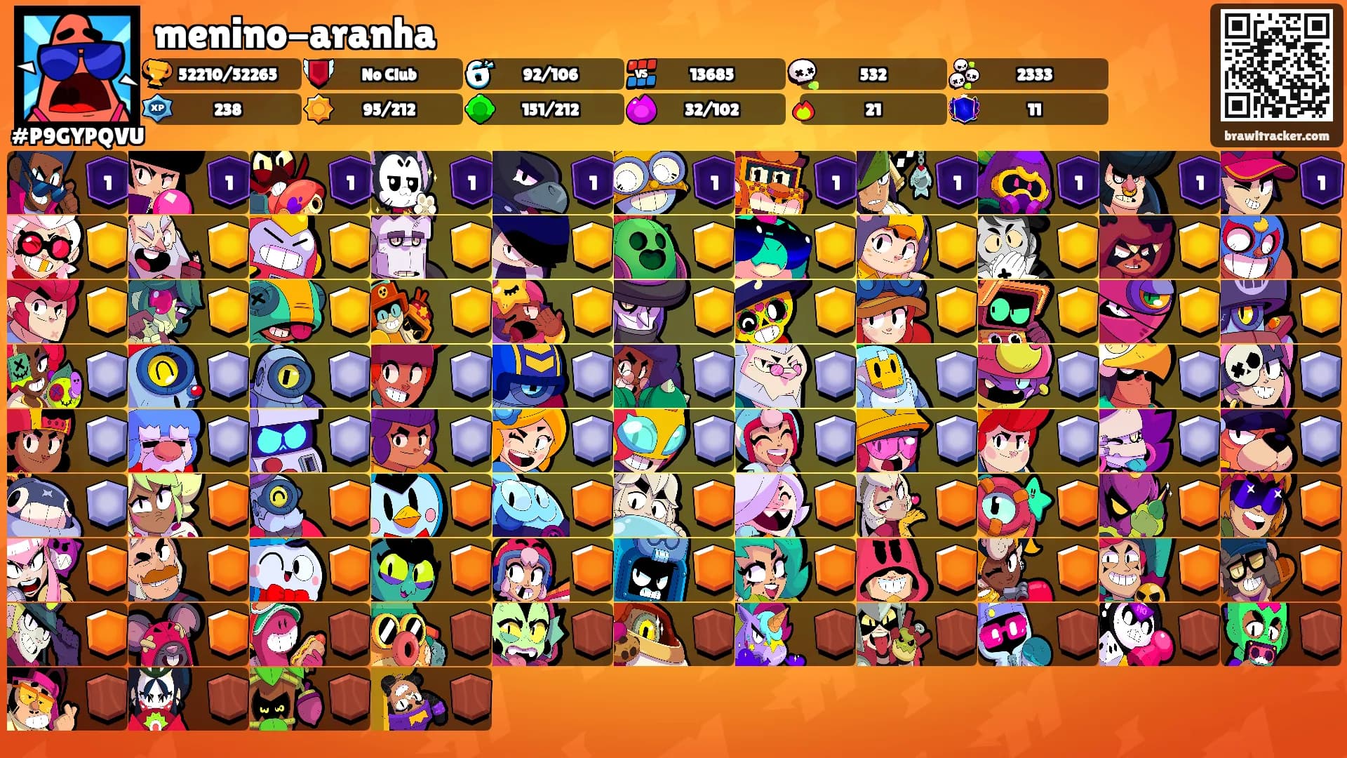 menino-aranha's Ranks