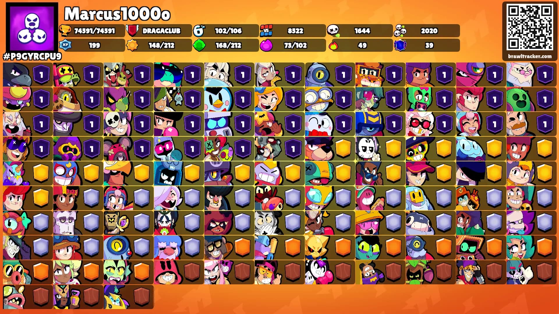 Marcus1000o's Ranks