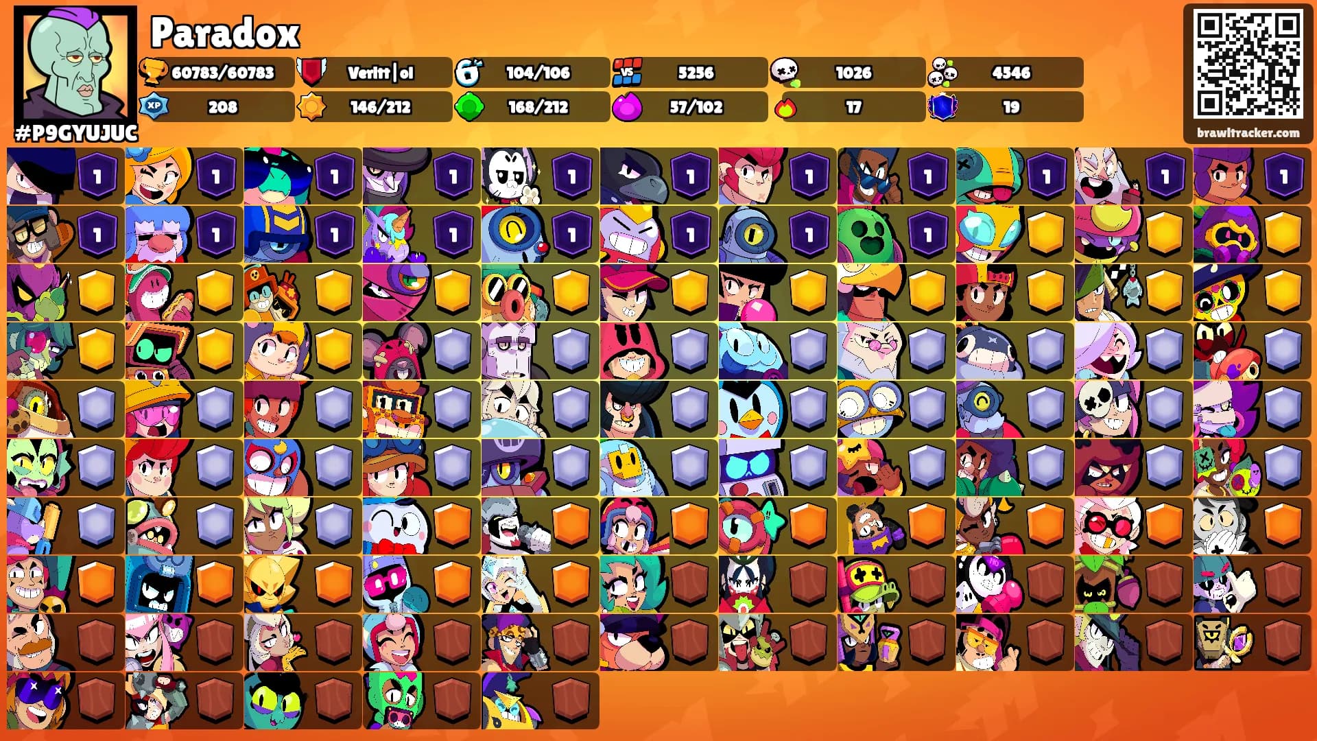 Paradox's Ranks