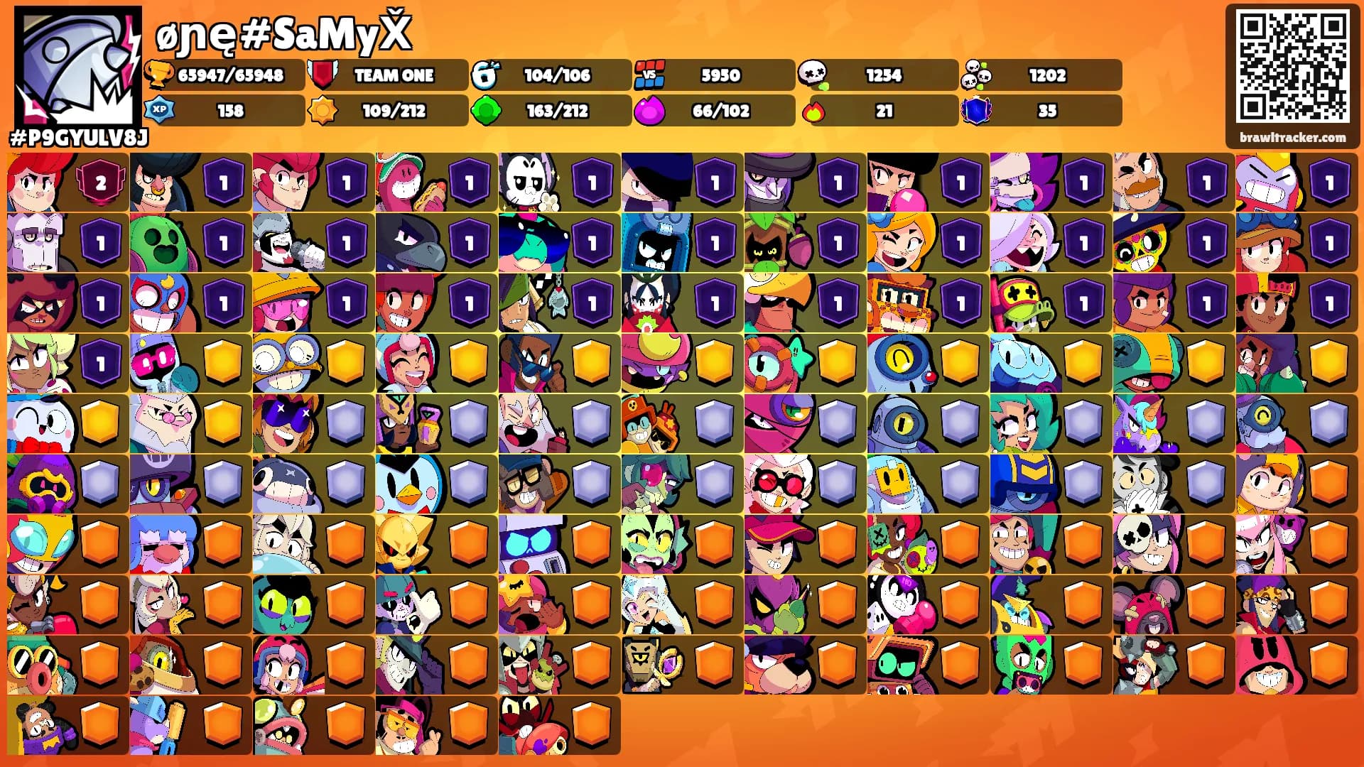 øɲę#SaMyX̌'s Ranks