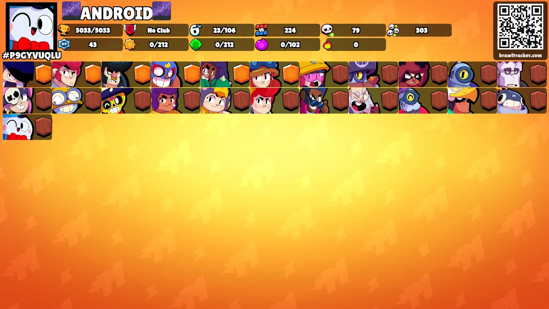 🌌ANDROID🌌's Ranks