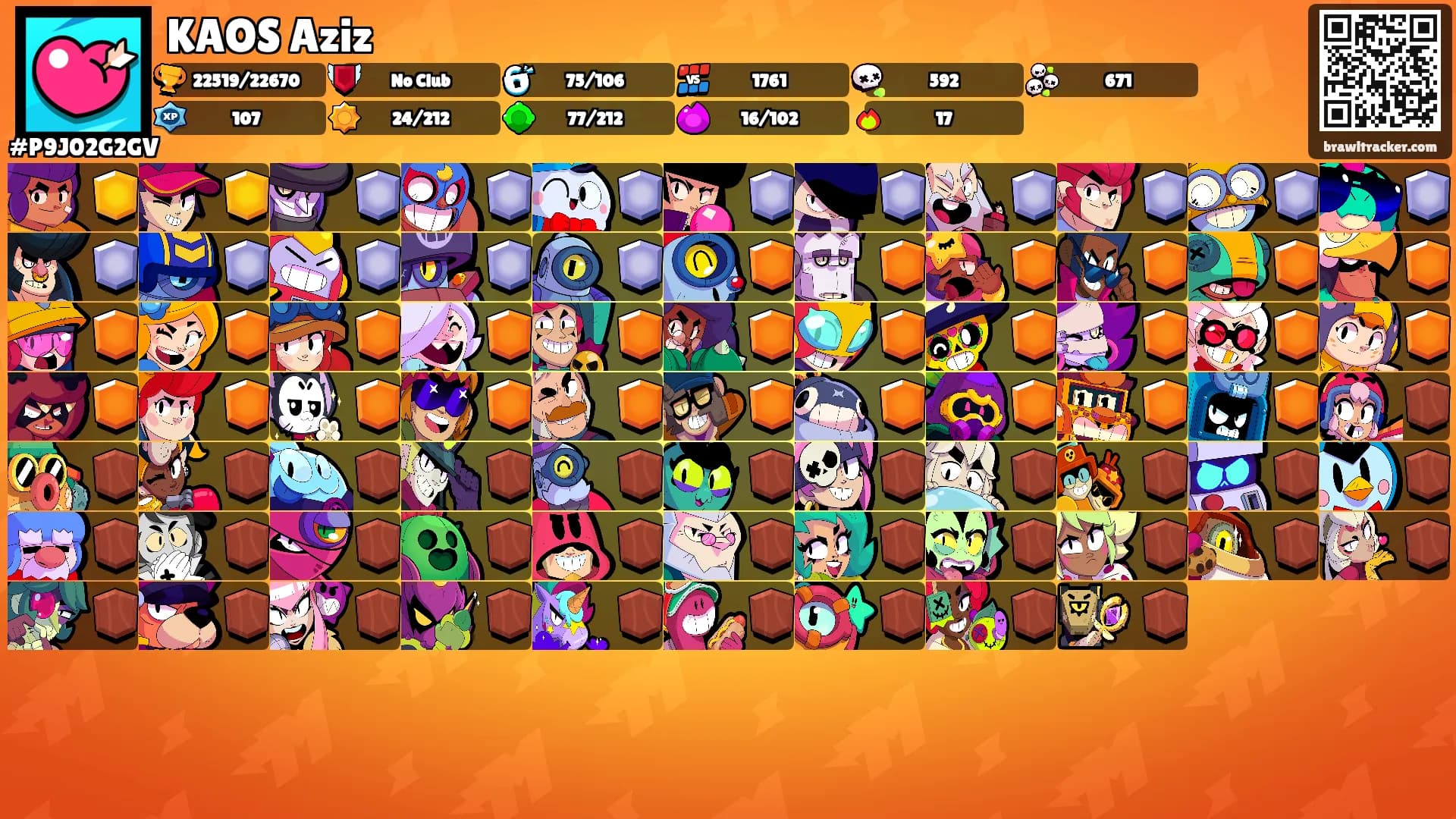 KAOS Aziz's Ranks