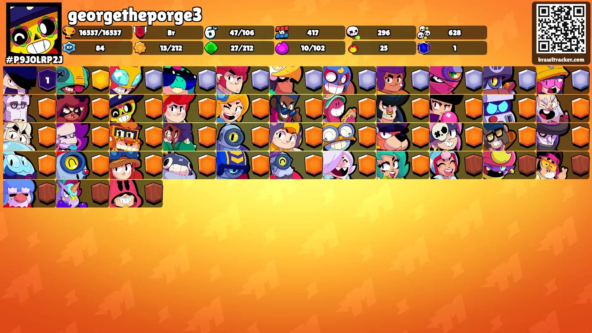 georgetheporge3's Ranks