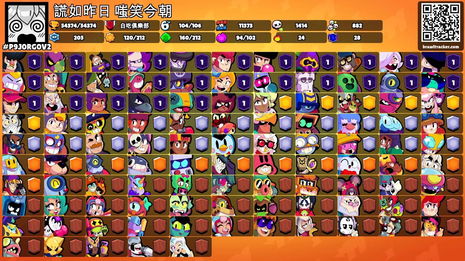 謊如昨日 嗤笑今朝's Ranks