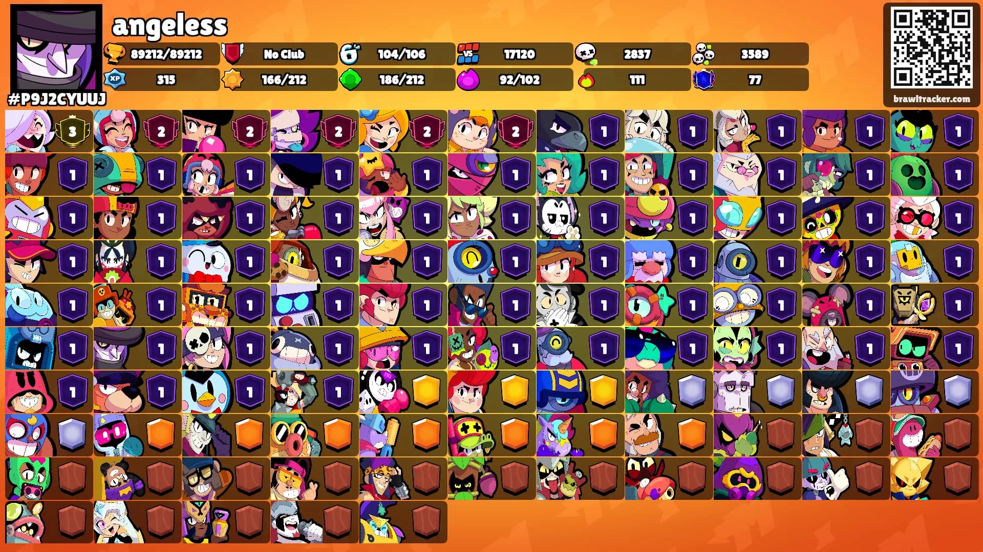 angeless's Ranks