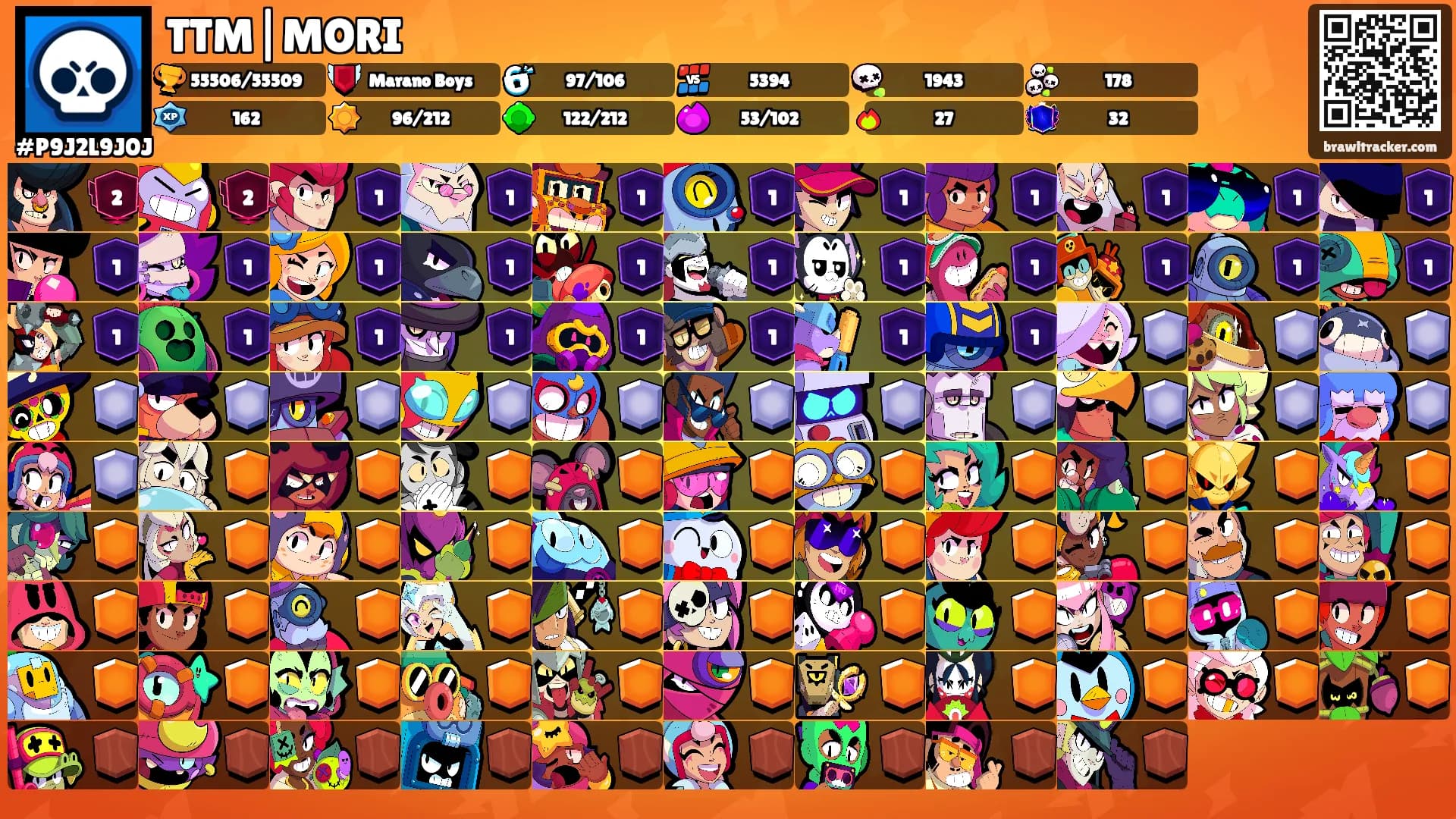 TTM|MORI's Ranks