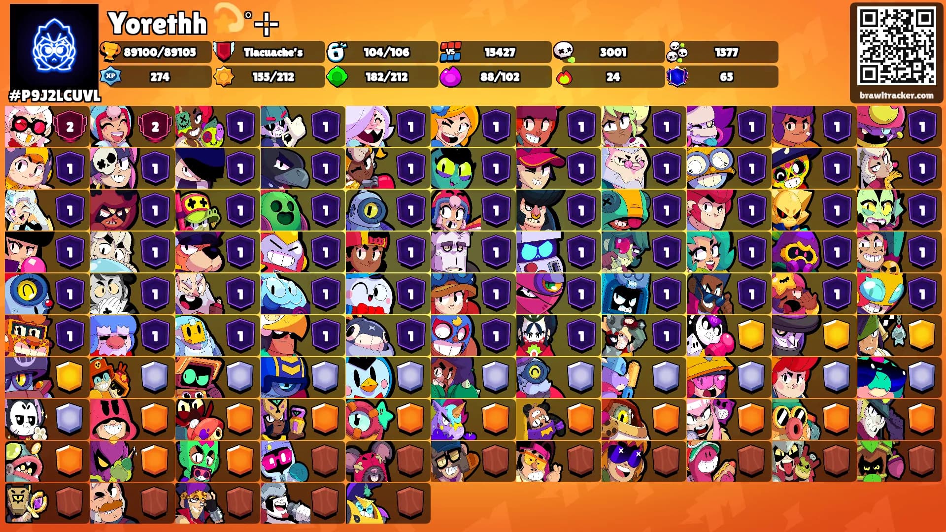 Yorethh 💫˚⊹'s Ranks