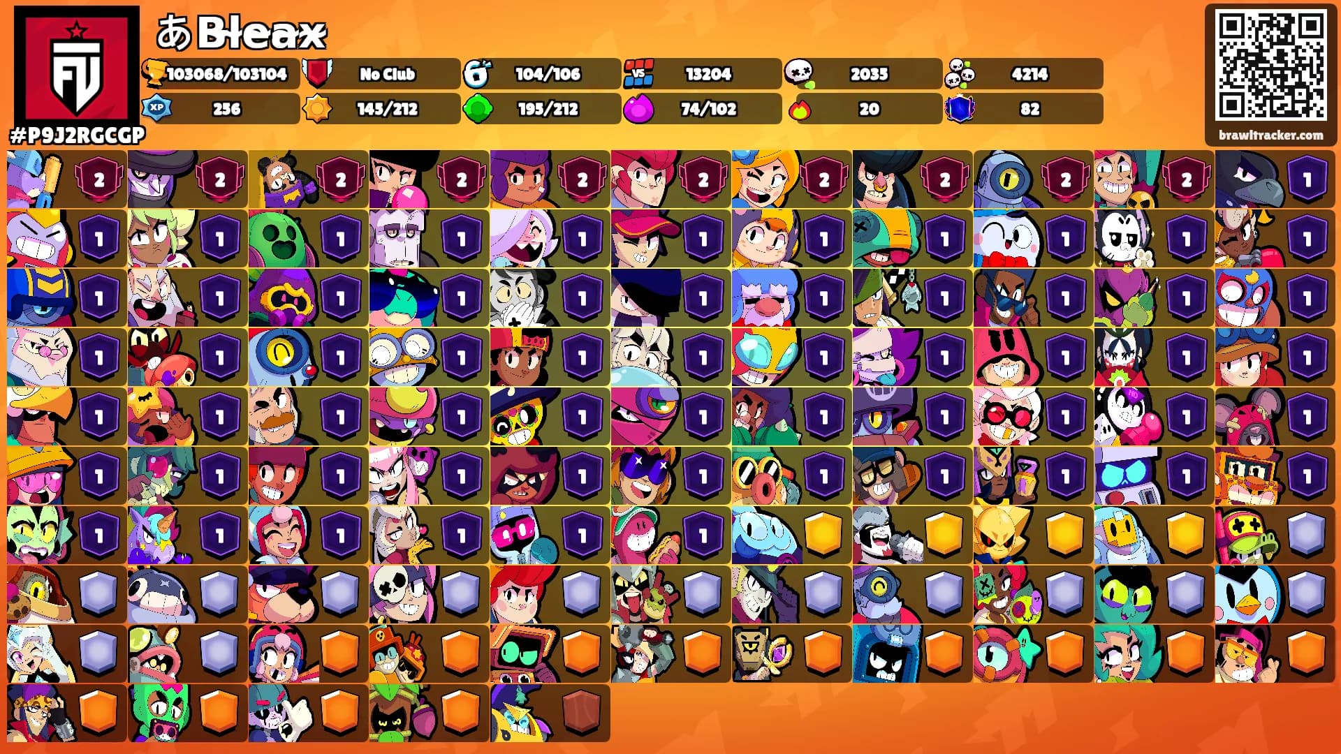 あB̴l̴e̴a̴x̴'s Ranks