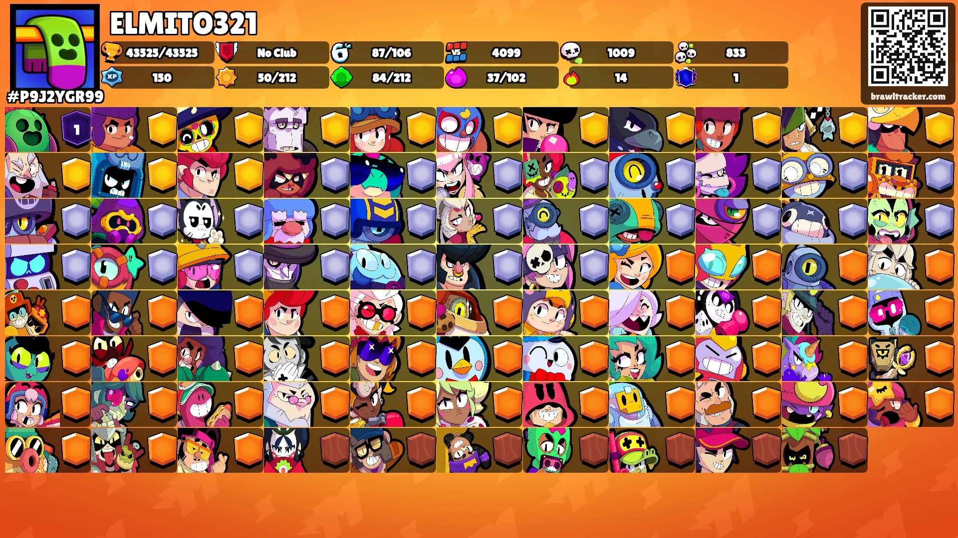 ELMITO321's Ranks