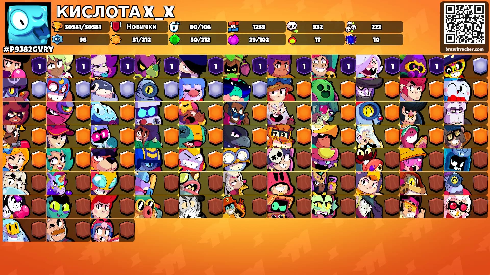 КИСЛОТА X_X's Ranks
