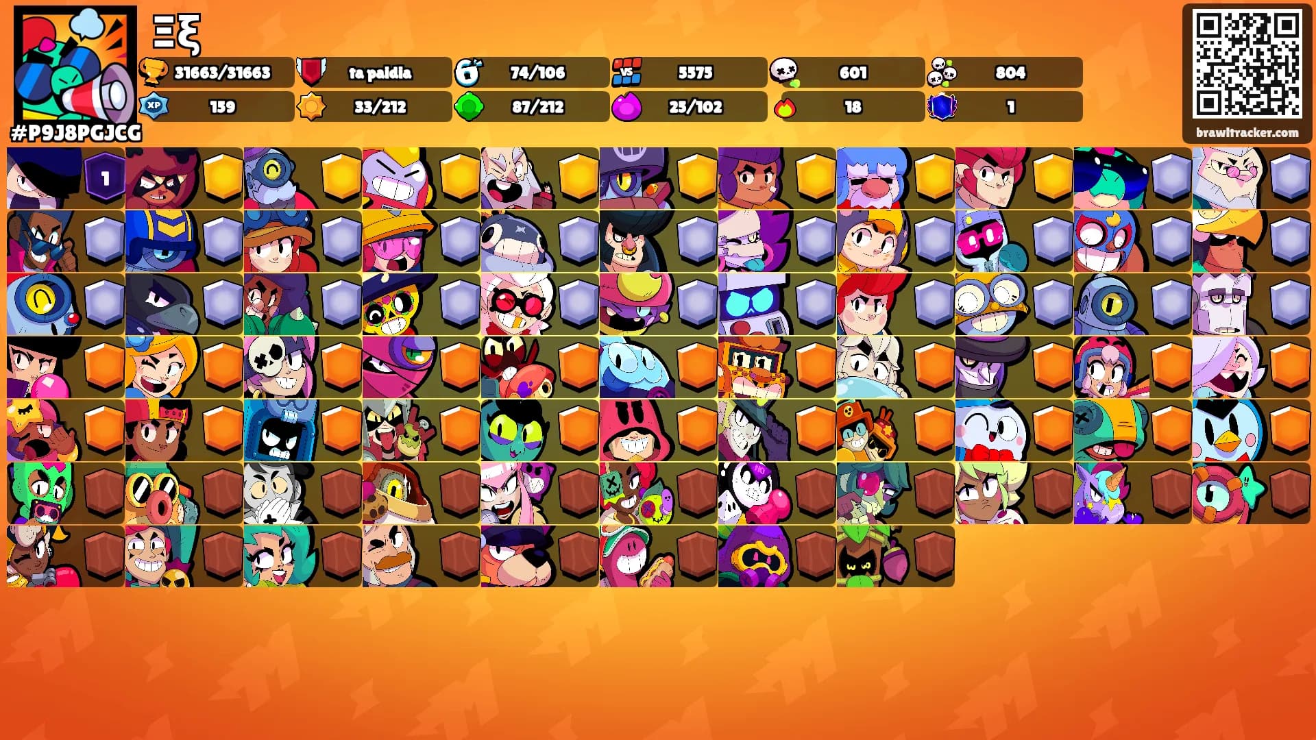 Ξξ's Ranks