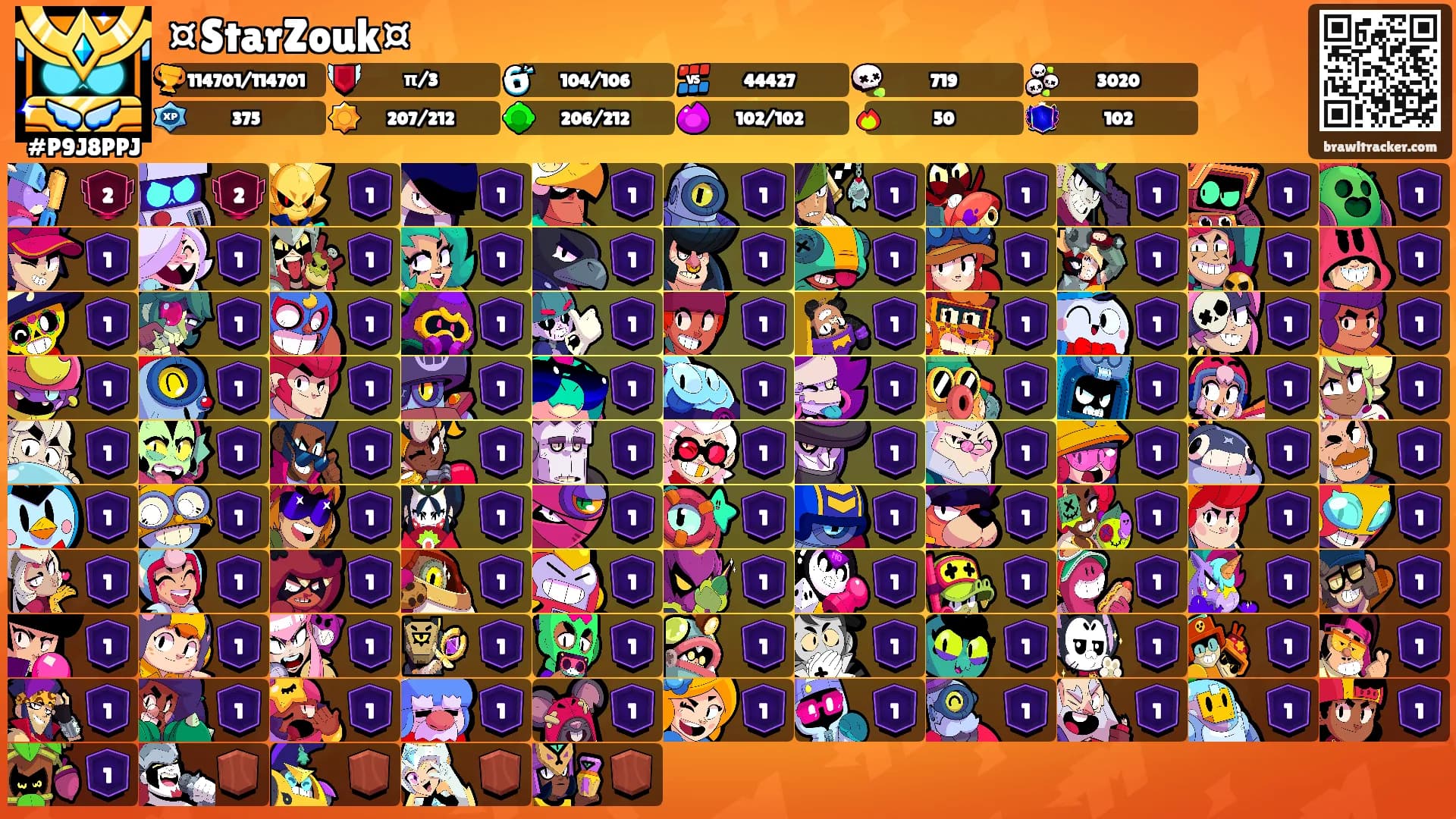 ¤StarZouk¤'s Ranks