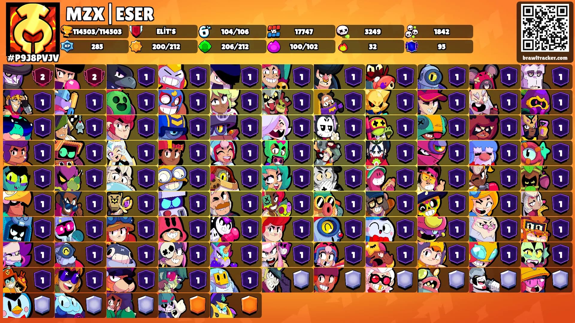 MZX|ESER's Ranks