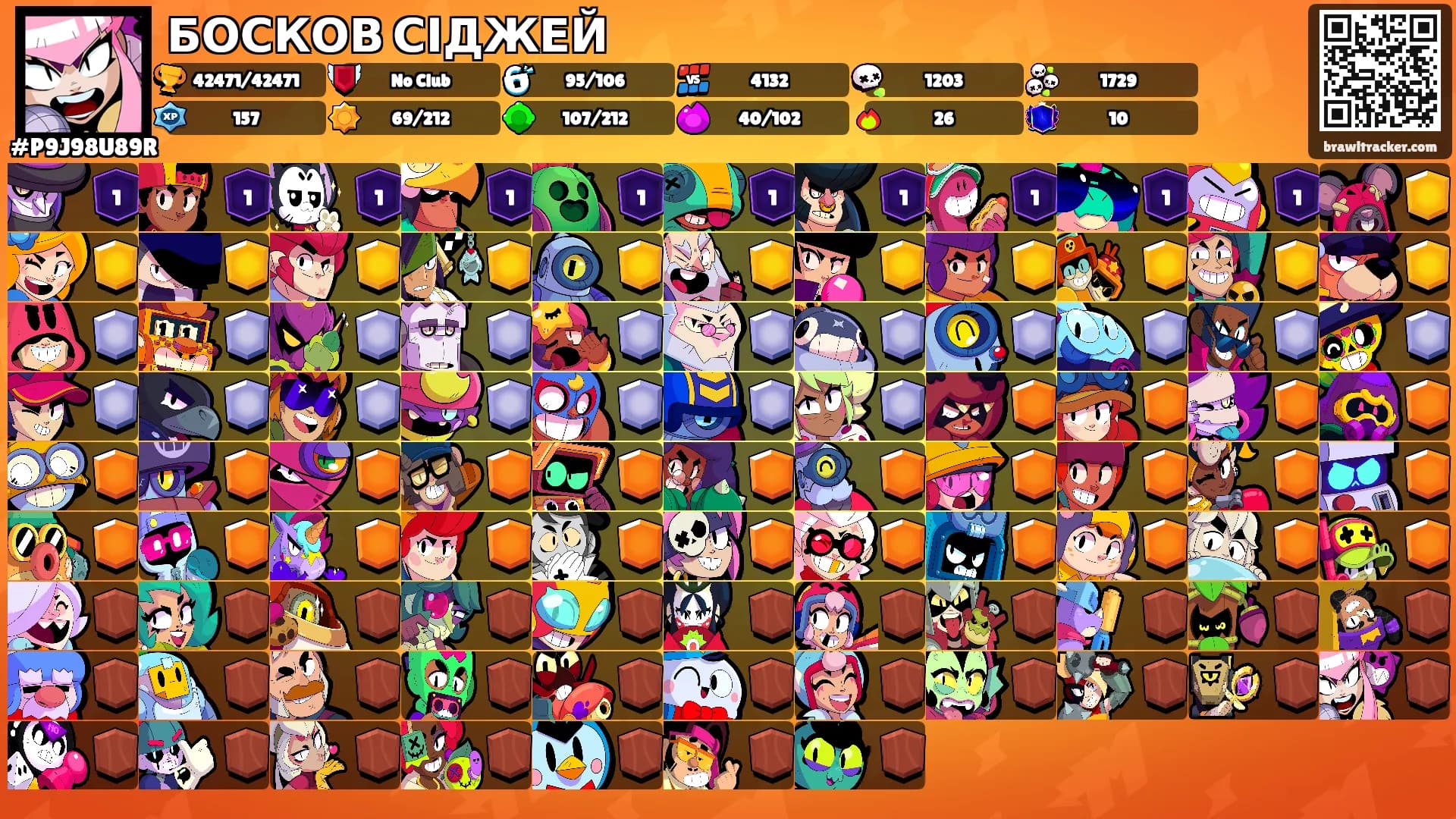 БОСКОВ СІДЖЕЙ's Ranks