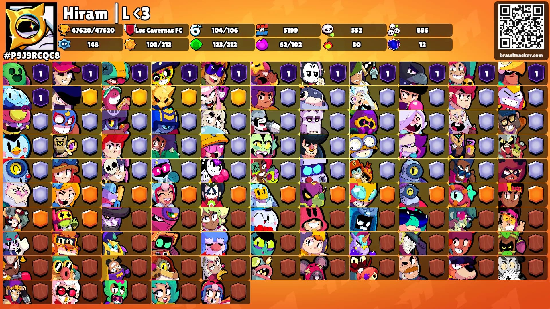 Hiram |L <3's Ranks