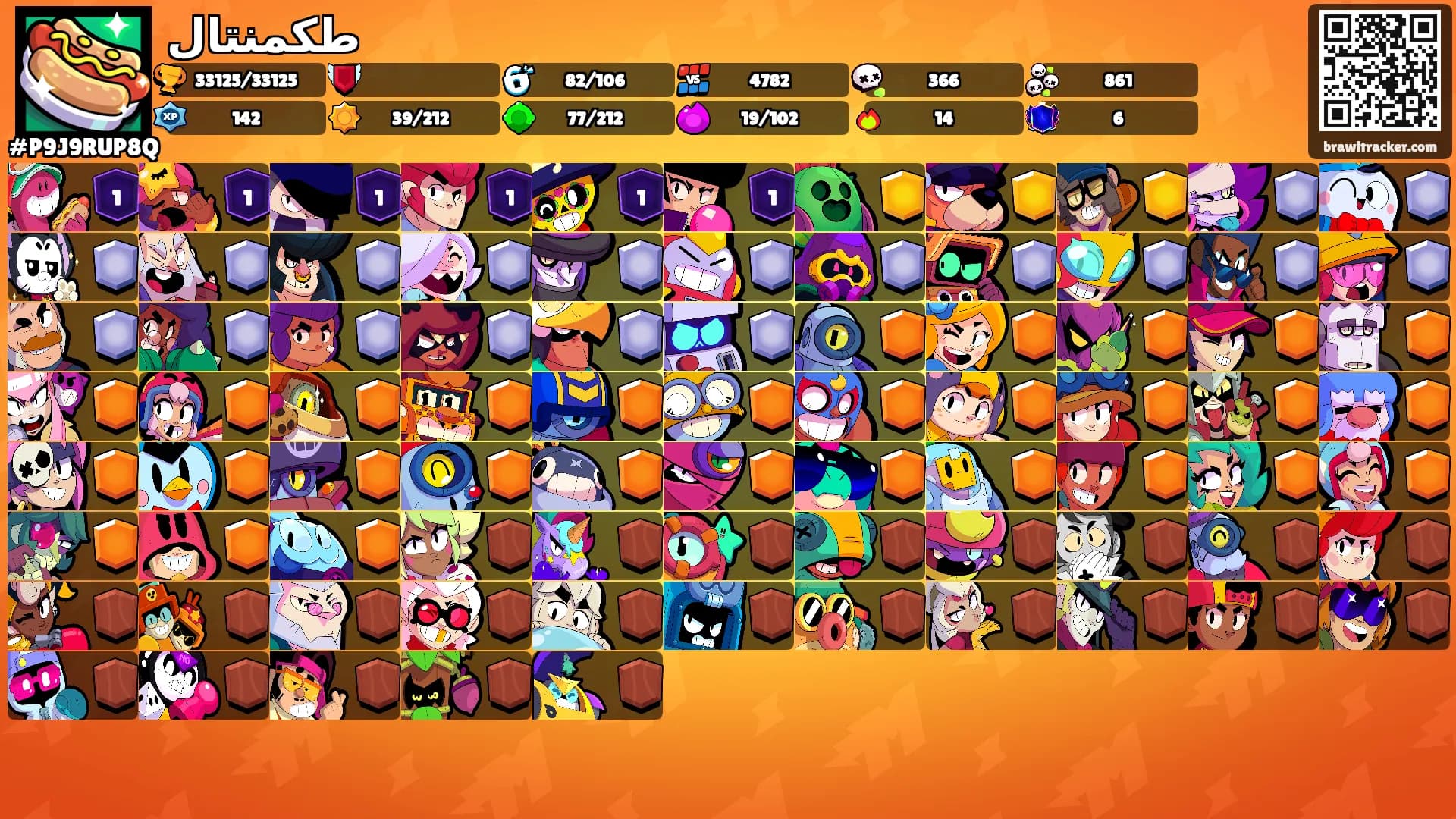 طكمنتال's Ranks