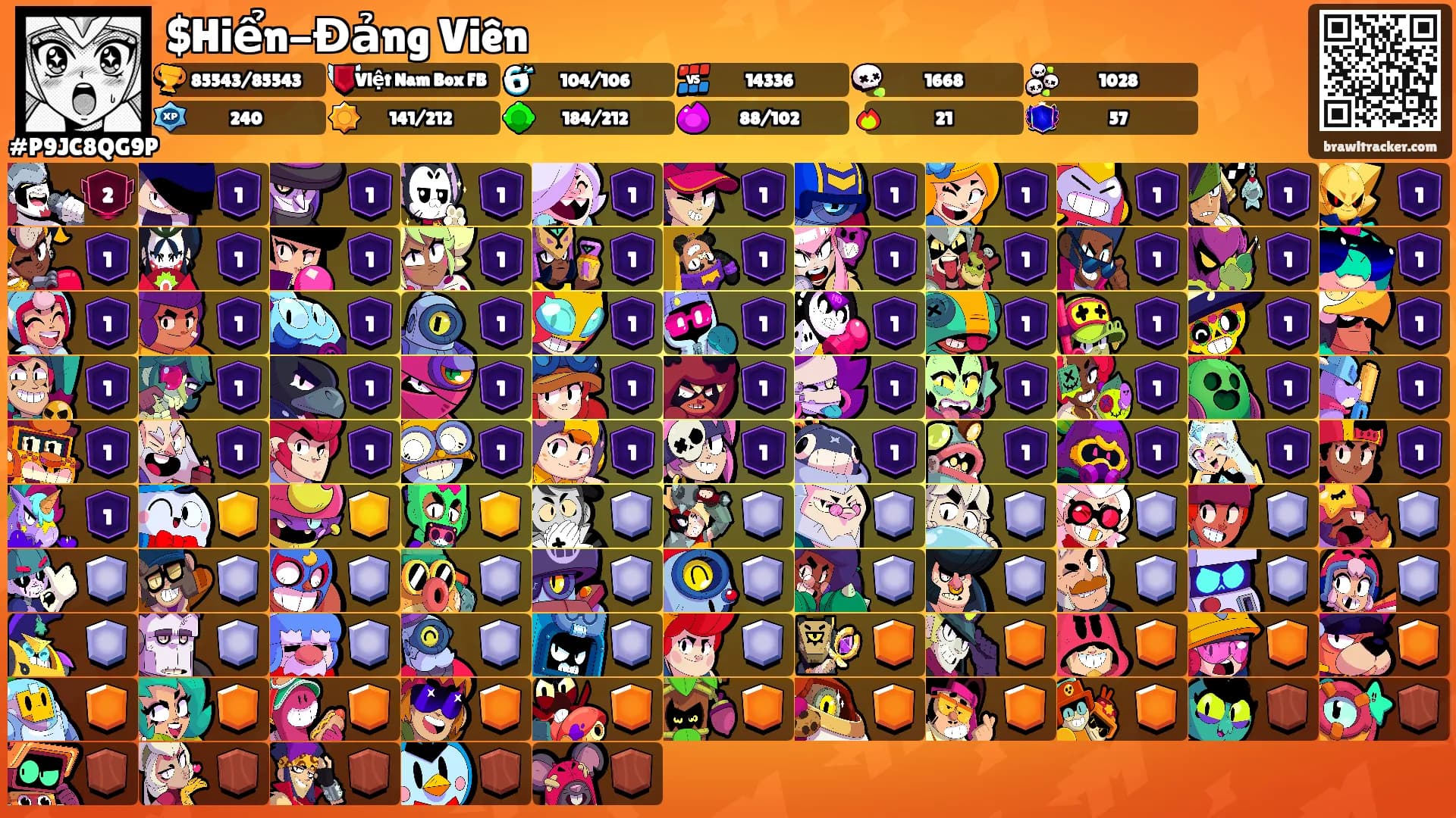 $Hiển-Đảng Viên's Ranks