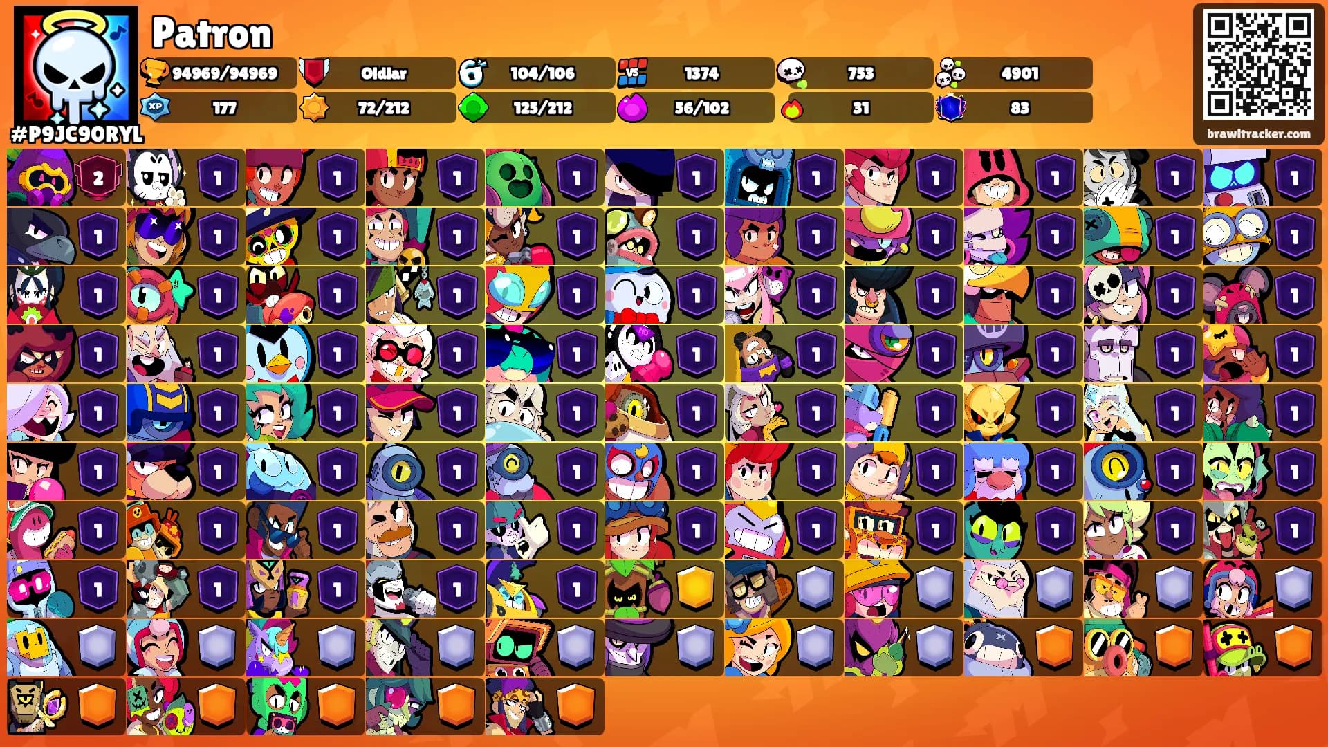 Patron's Ranks