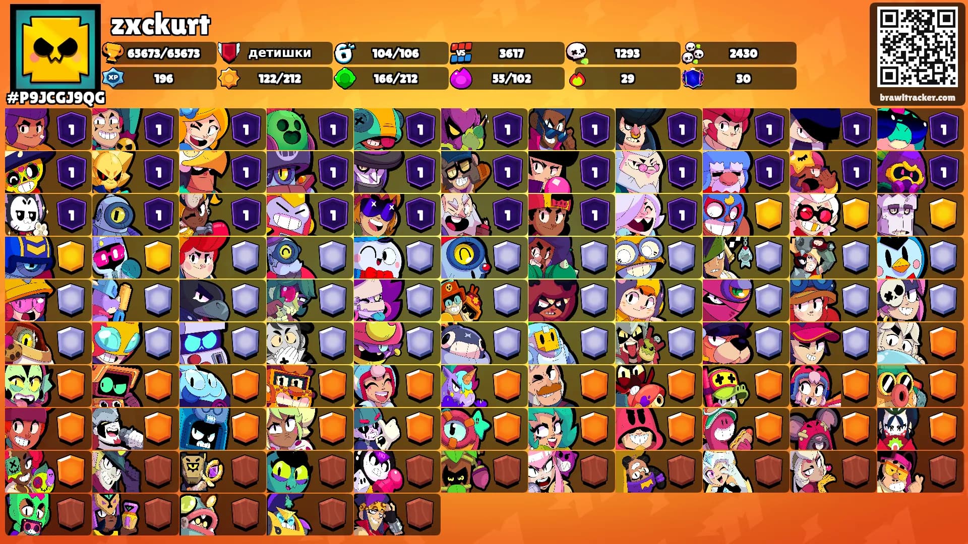 zxckurt's Ranks