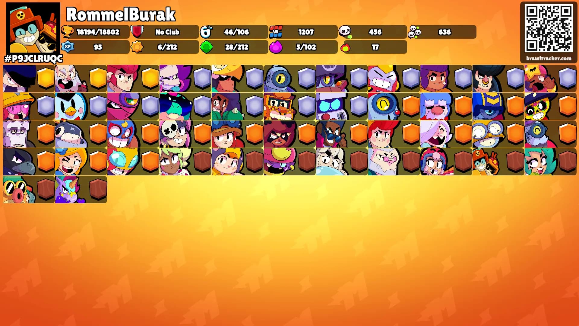RommelBurak's Ranks
