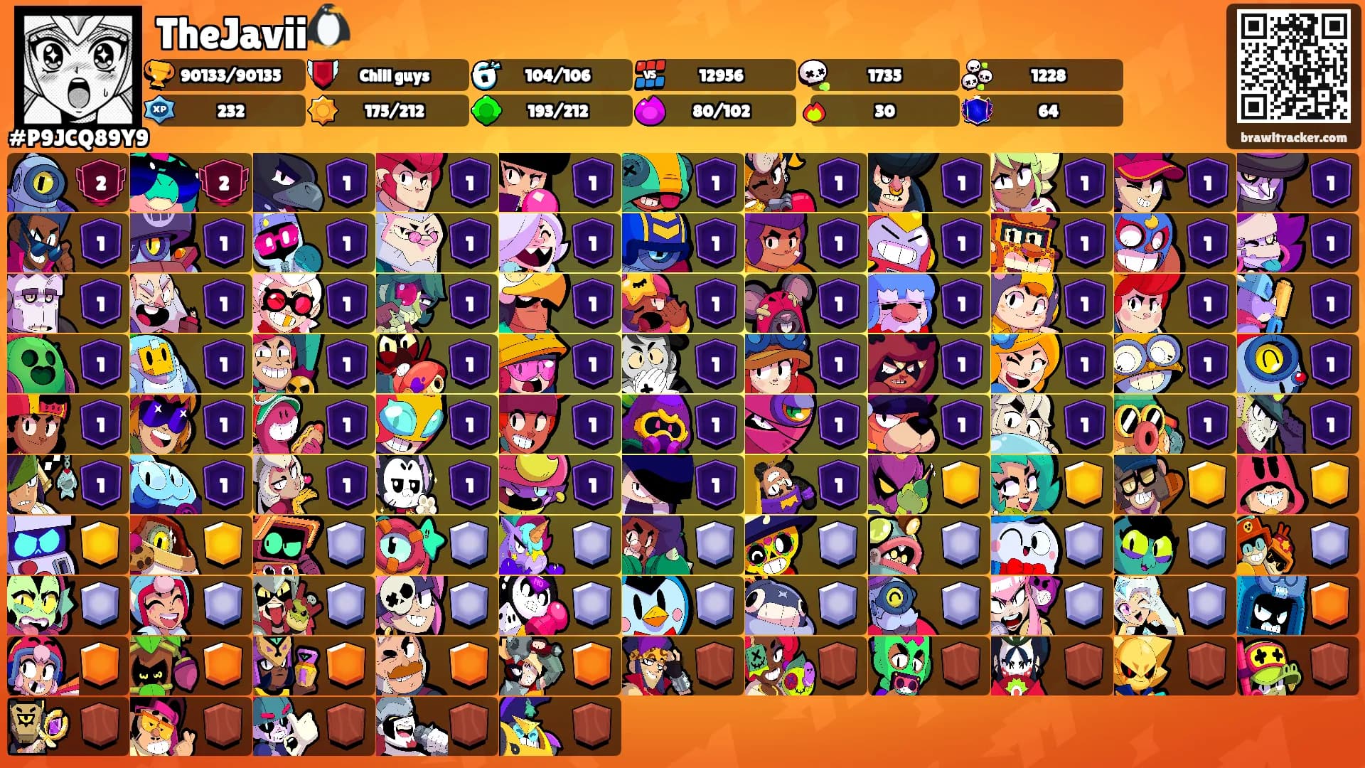 TheJavii🐧's Ranks