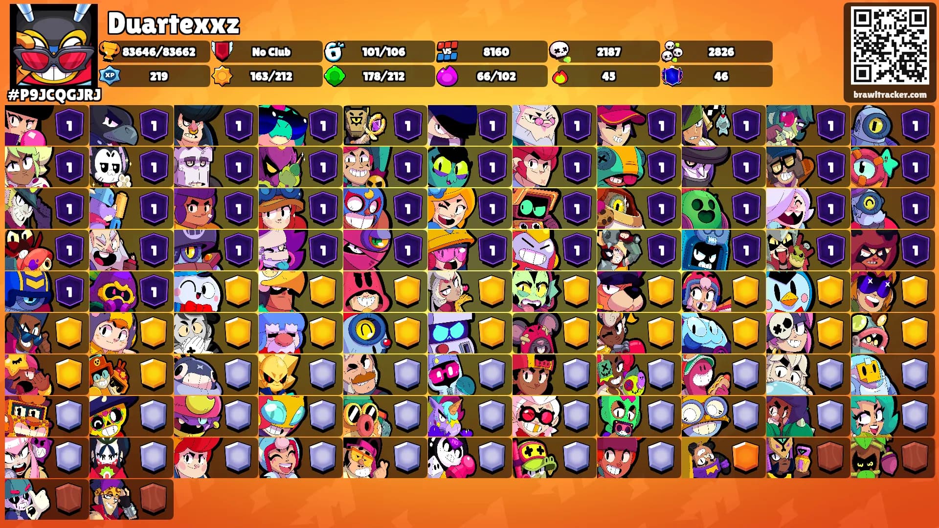 Duartexxz's Ranks