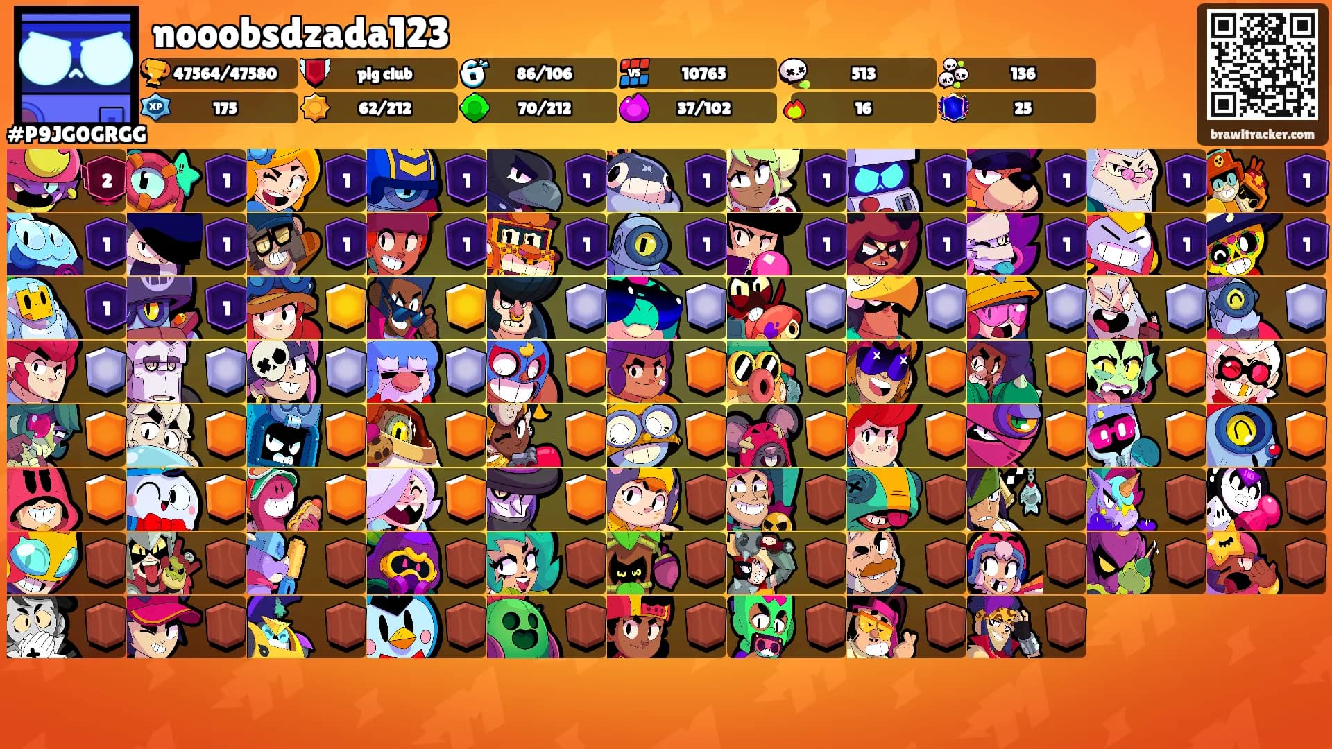 nooobsdzada123's Ranks