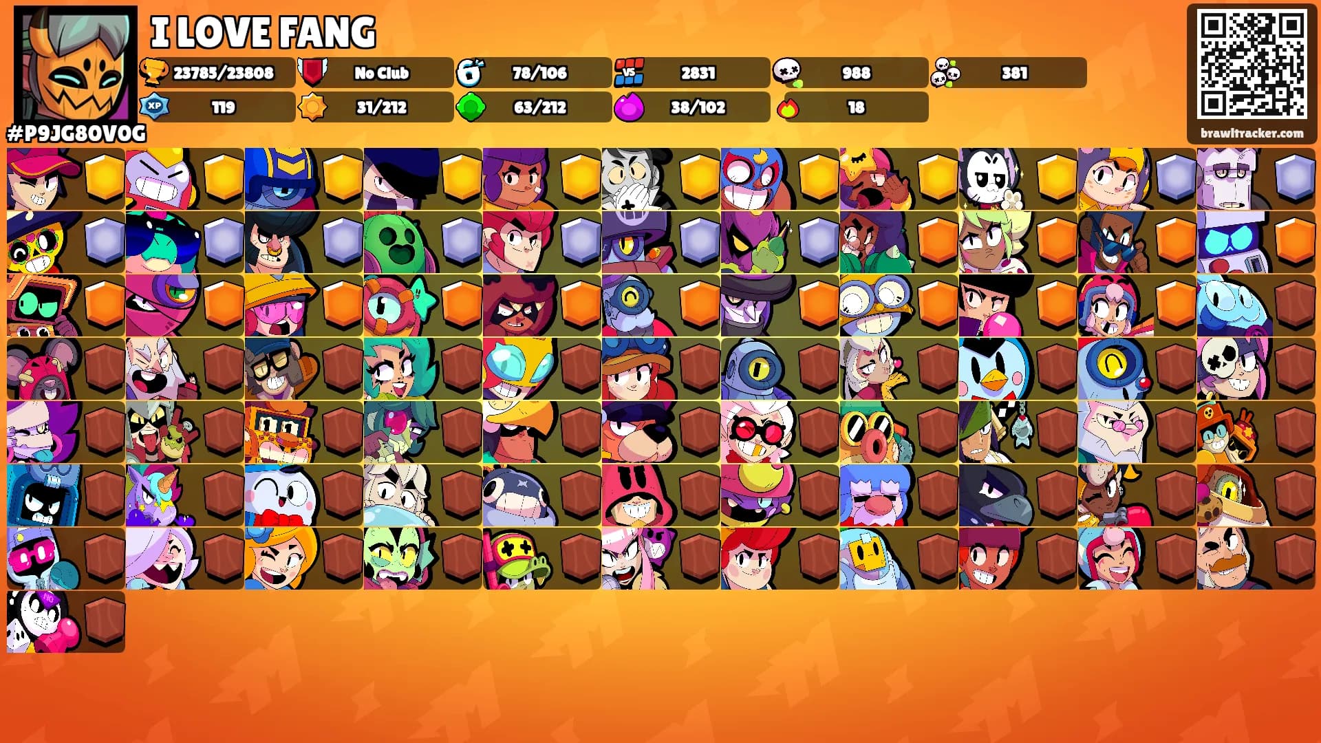 I LOVE FANG's Ranks