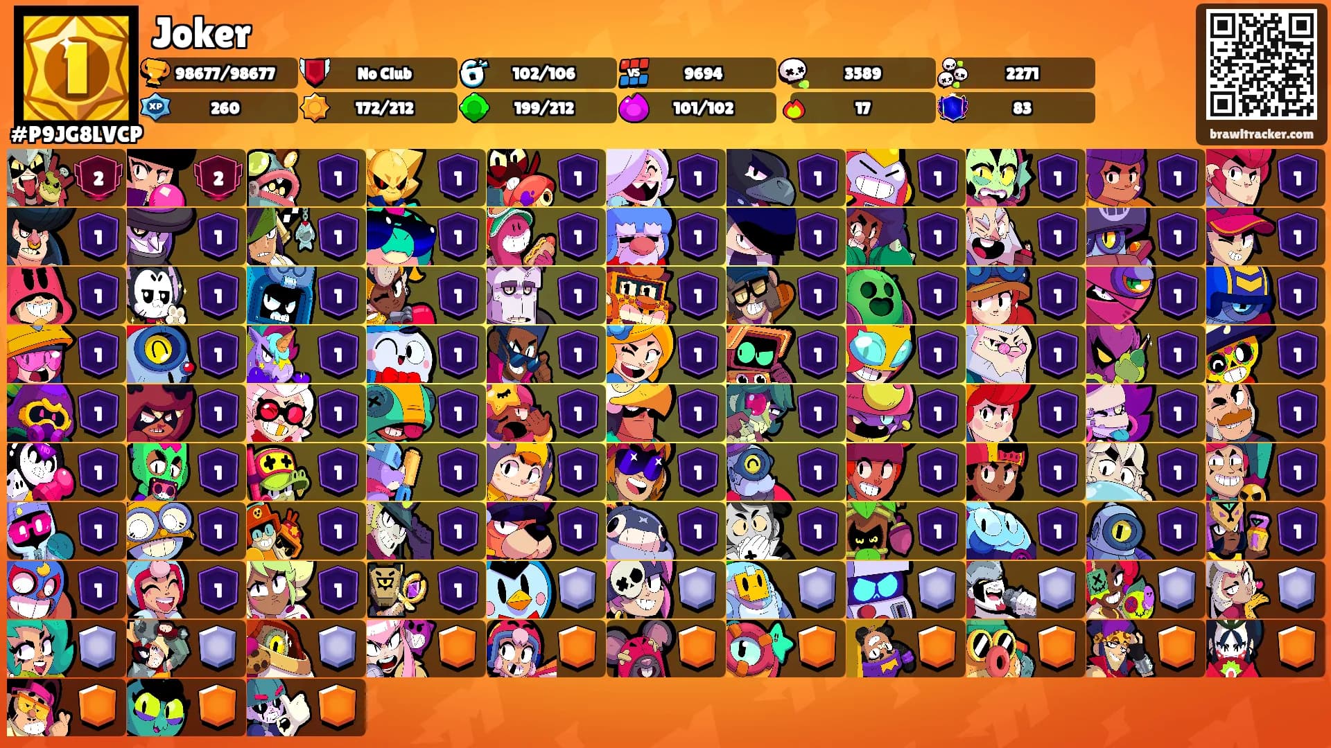 Joker's Ranks