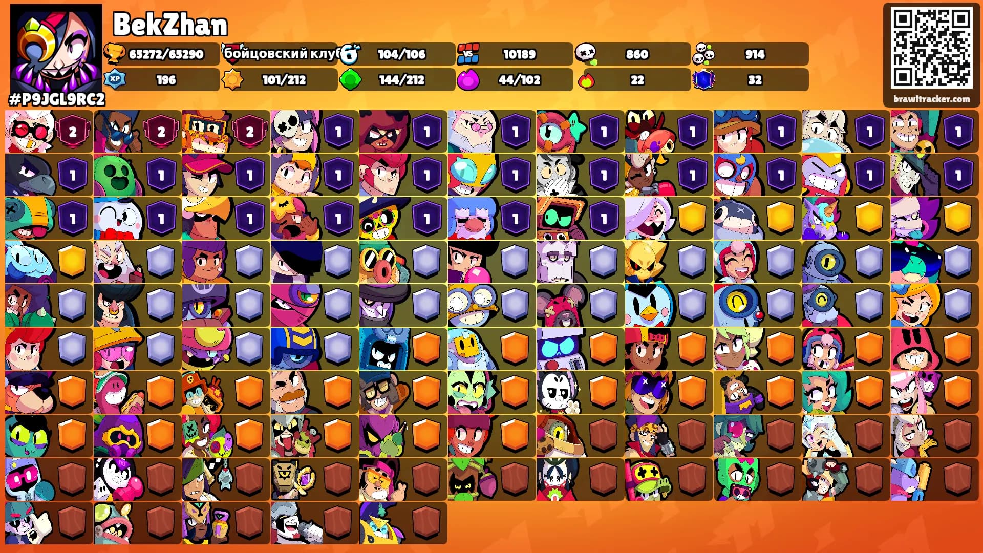 BekZhan's Ranks