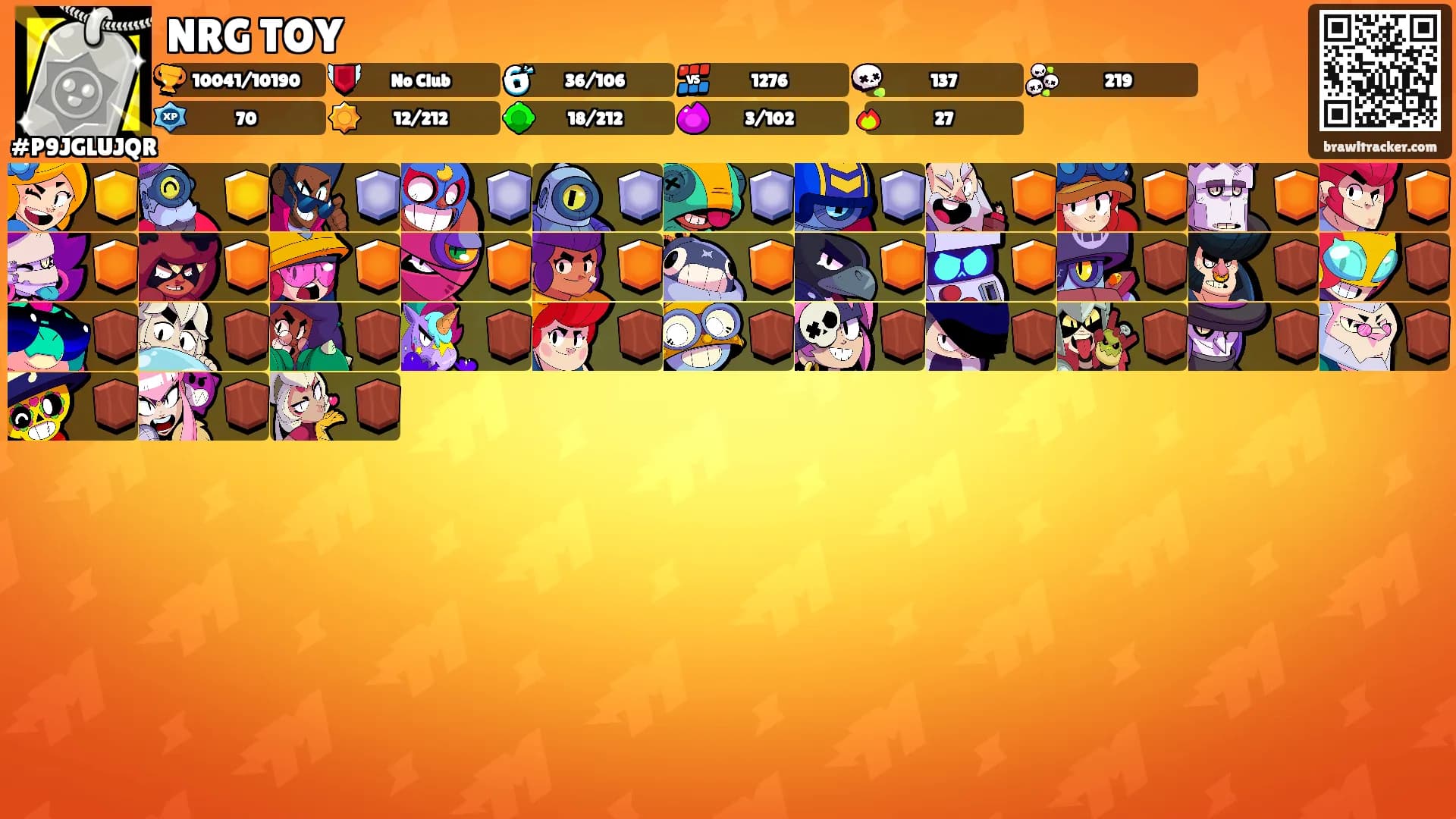 NRG TOY's Ranks