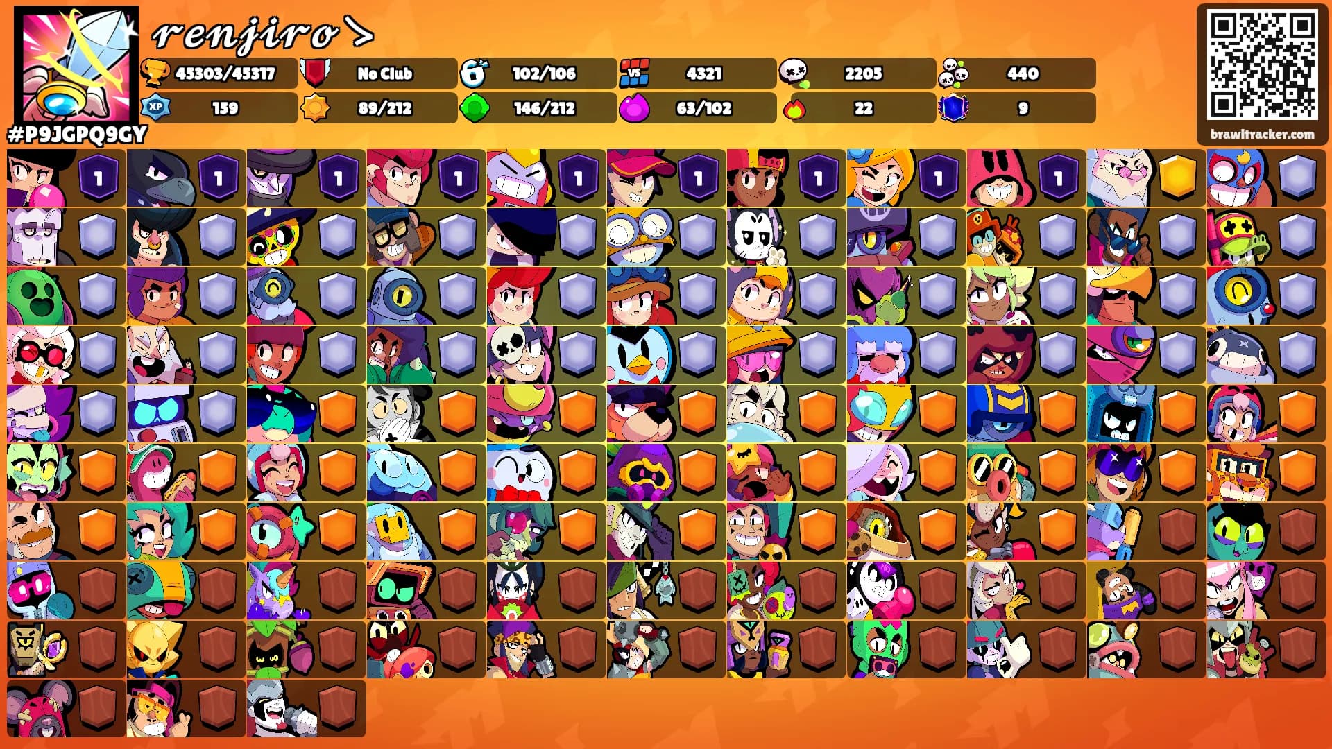 𝓻𝓮𝓷𝓳𝓲𝓻𝓸ゝ's Ranks