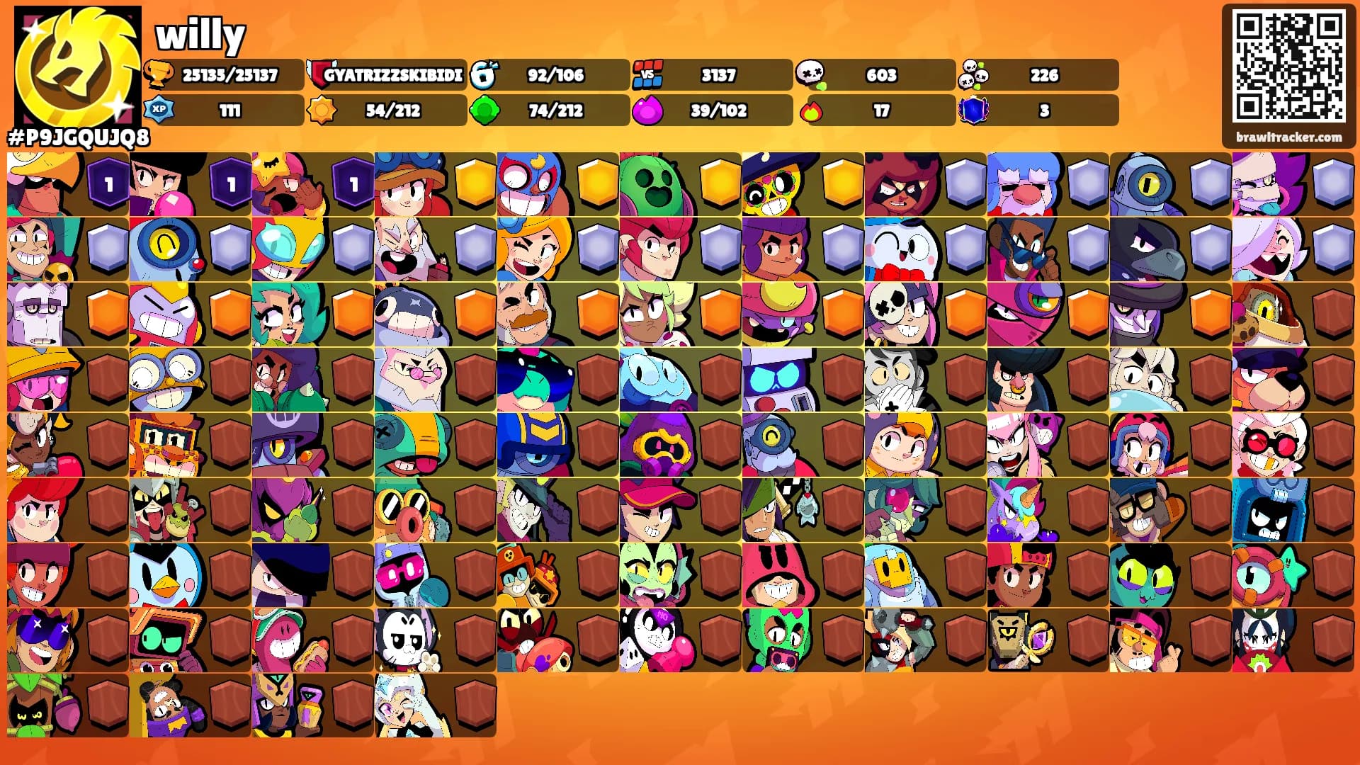 willy's Ranks