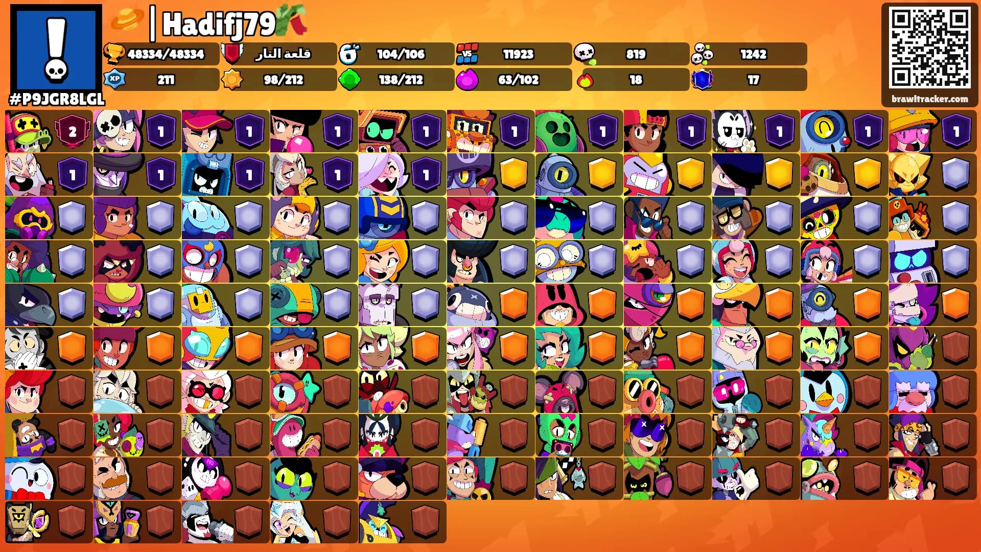 🪐|Hadifj79🎋's Ranks