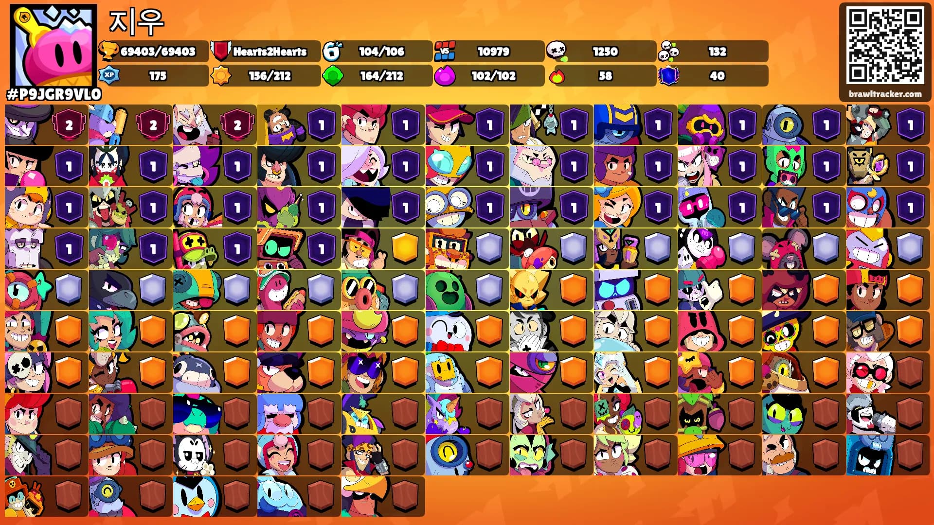 지우's Ranks