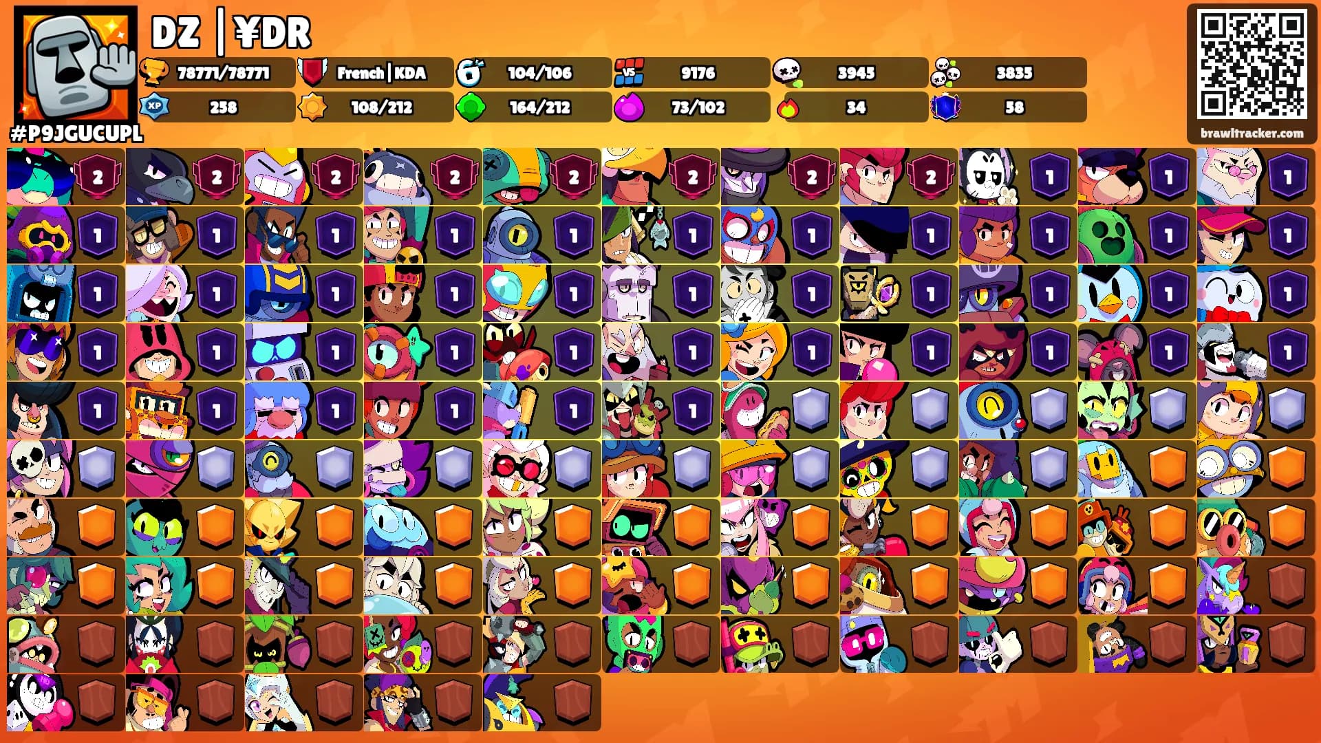 DZ |¥DR's Ranks