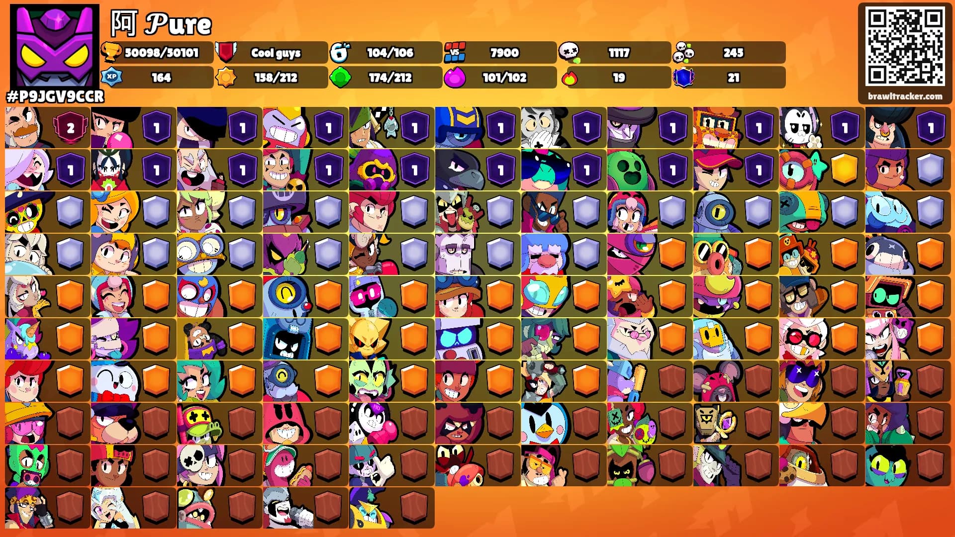 阿 𝓟ure's Ranks