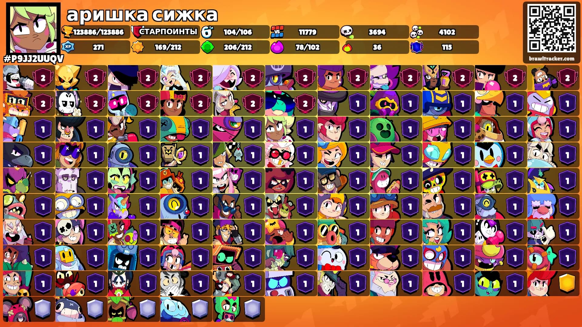 аришка сижка's Ranks
