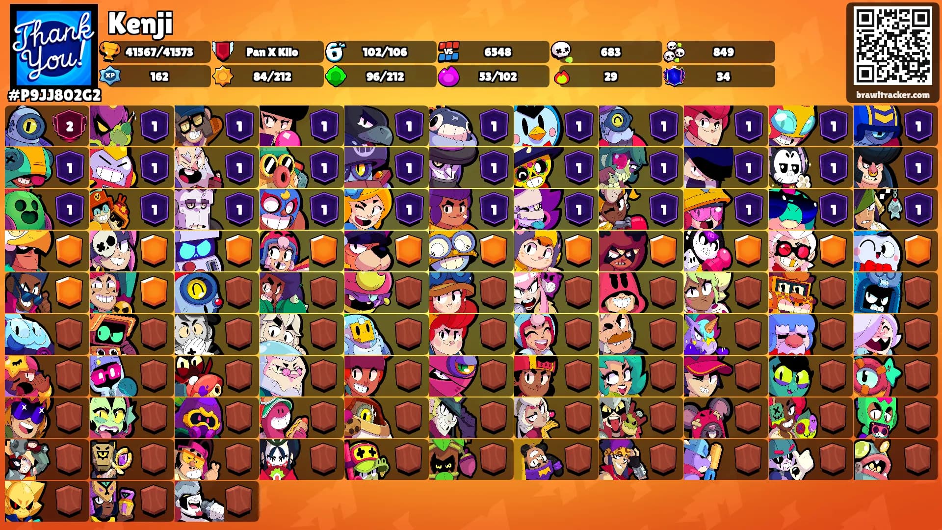 Kenji's Ranks