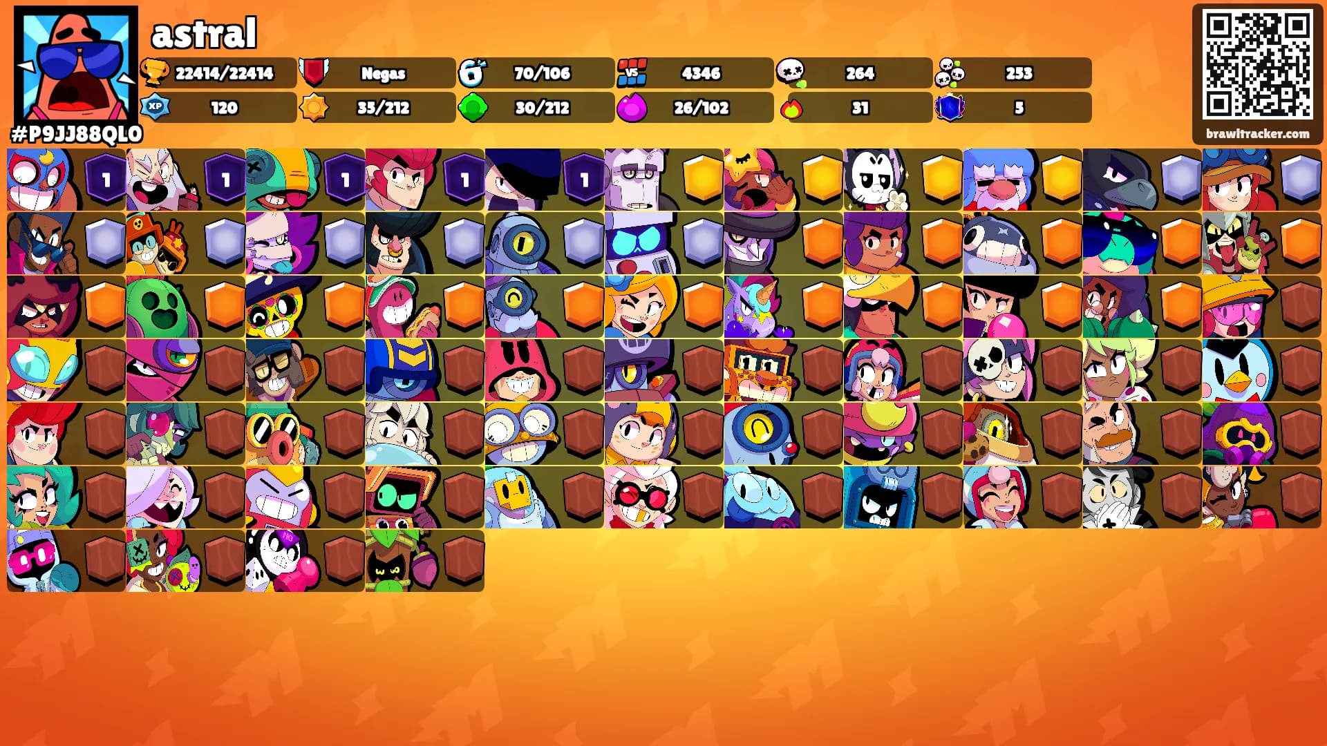 astral's Ranks