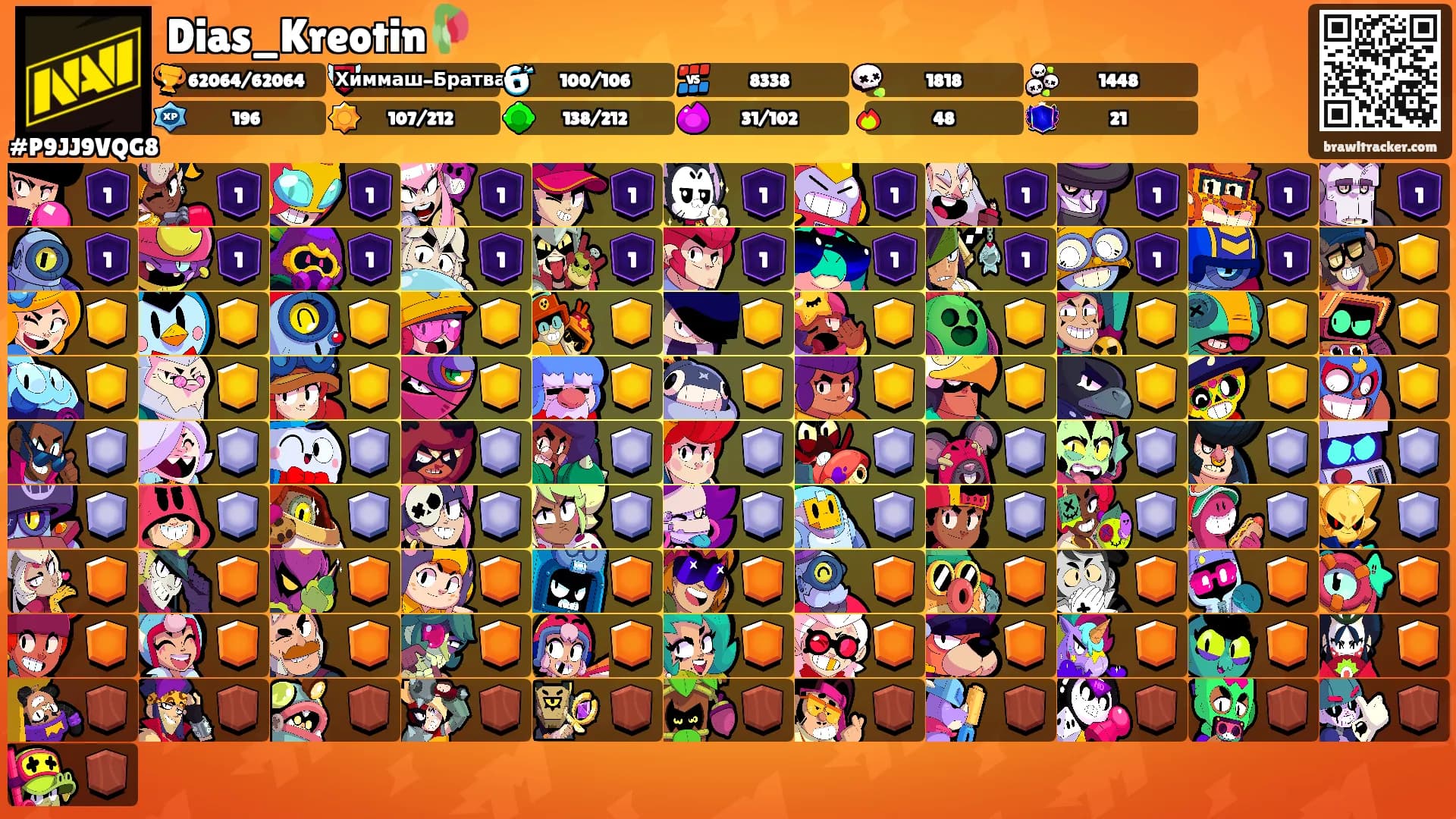 Dias_Kreotin🥀's Ranks