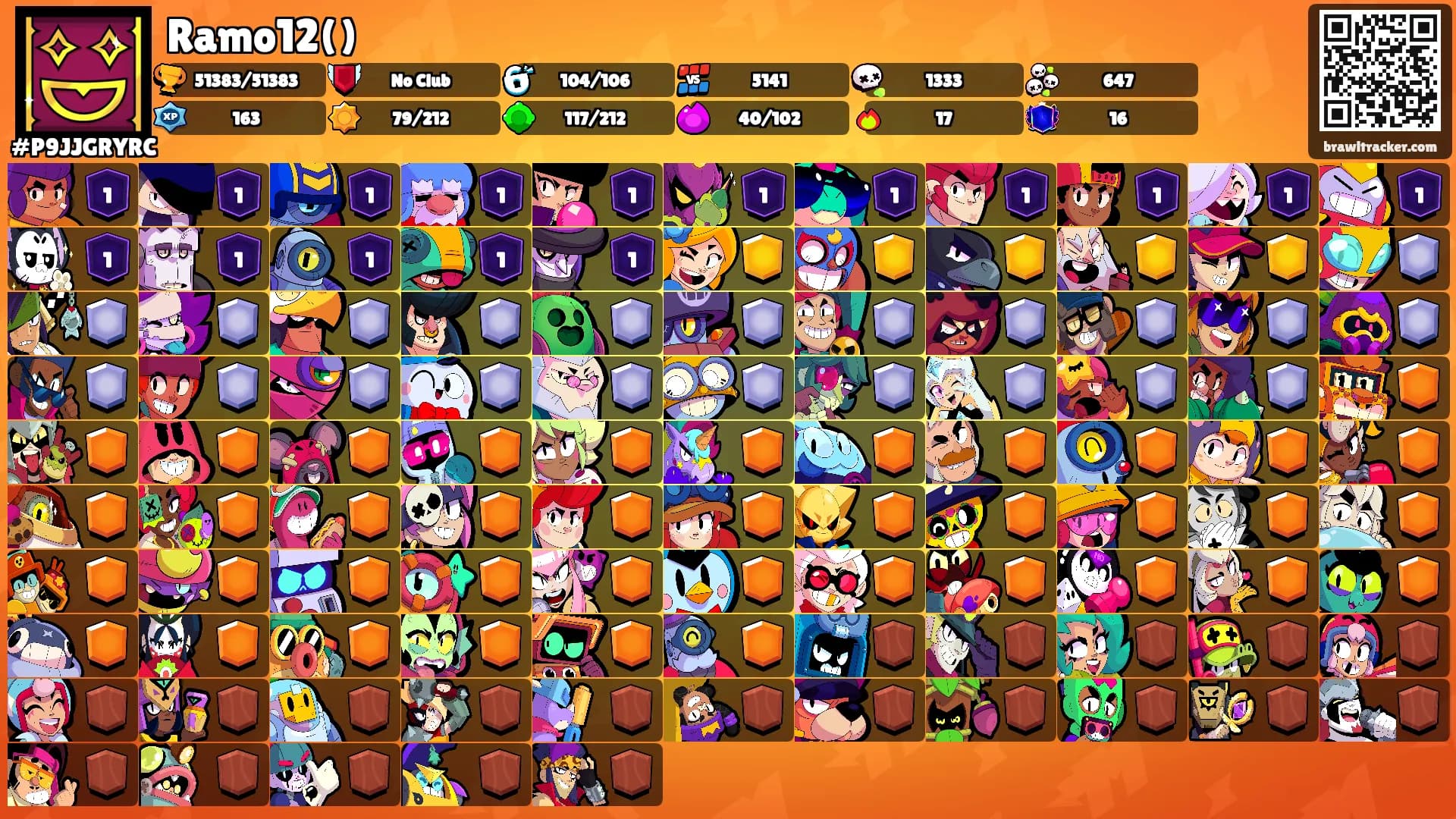 Ramo12()'s Ranks