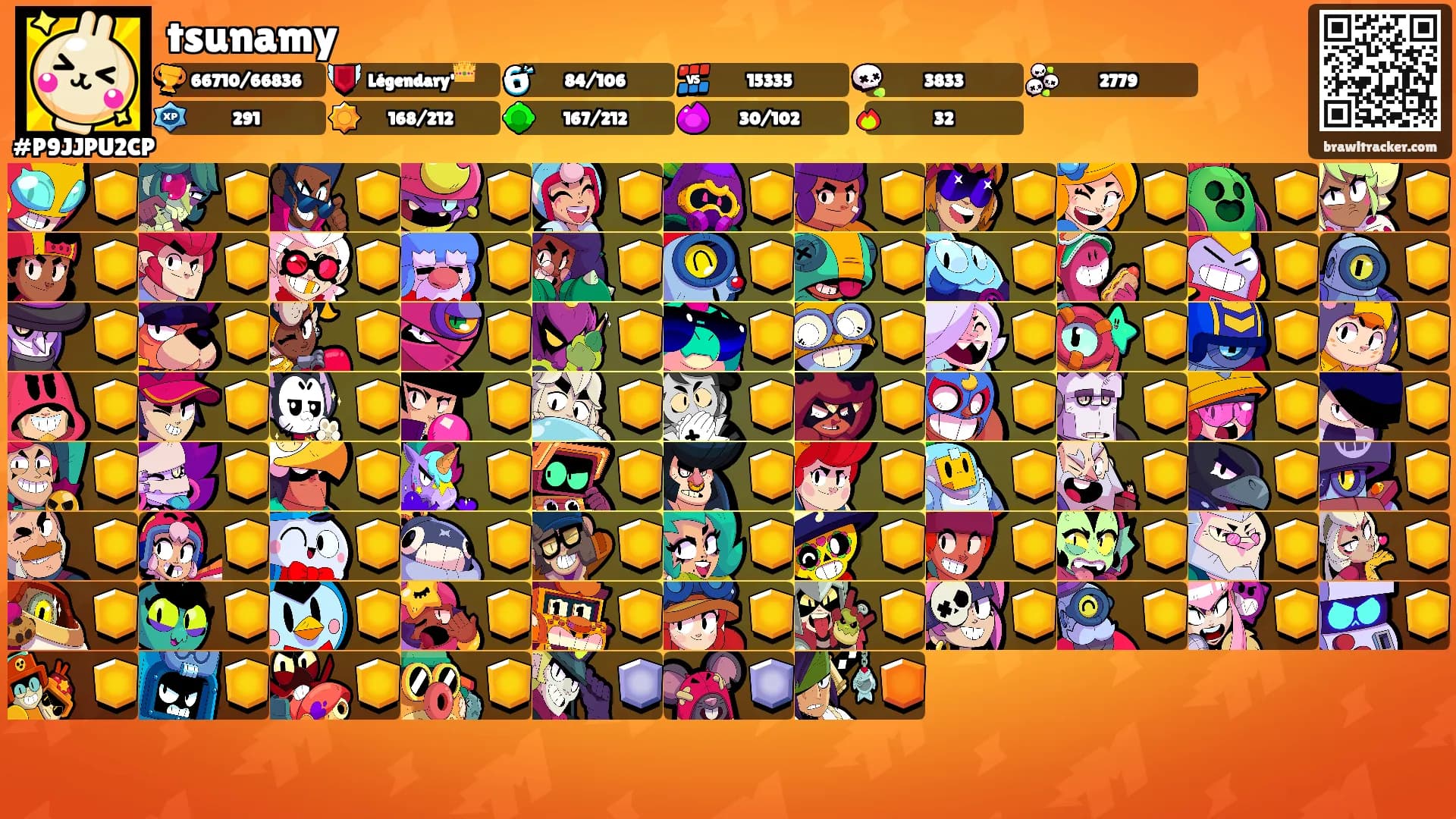 tsunamy's Ranks