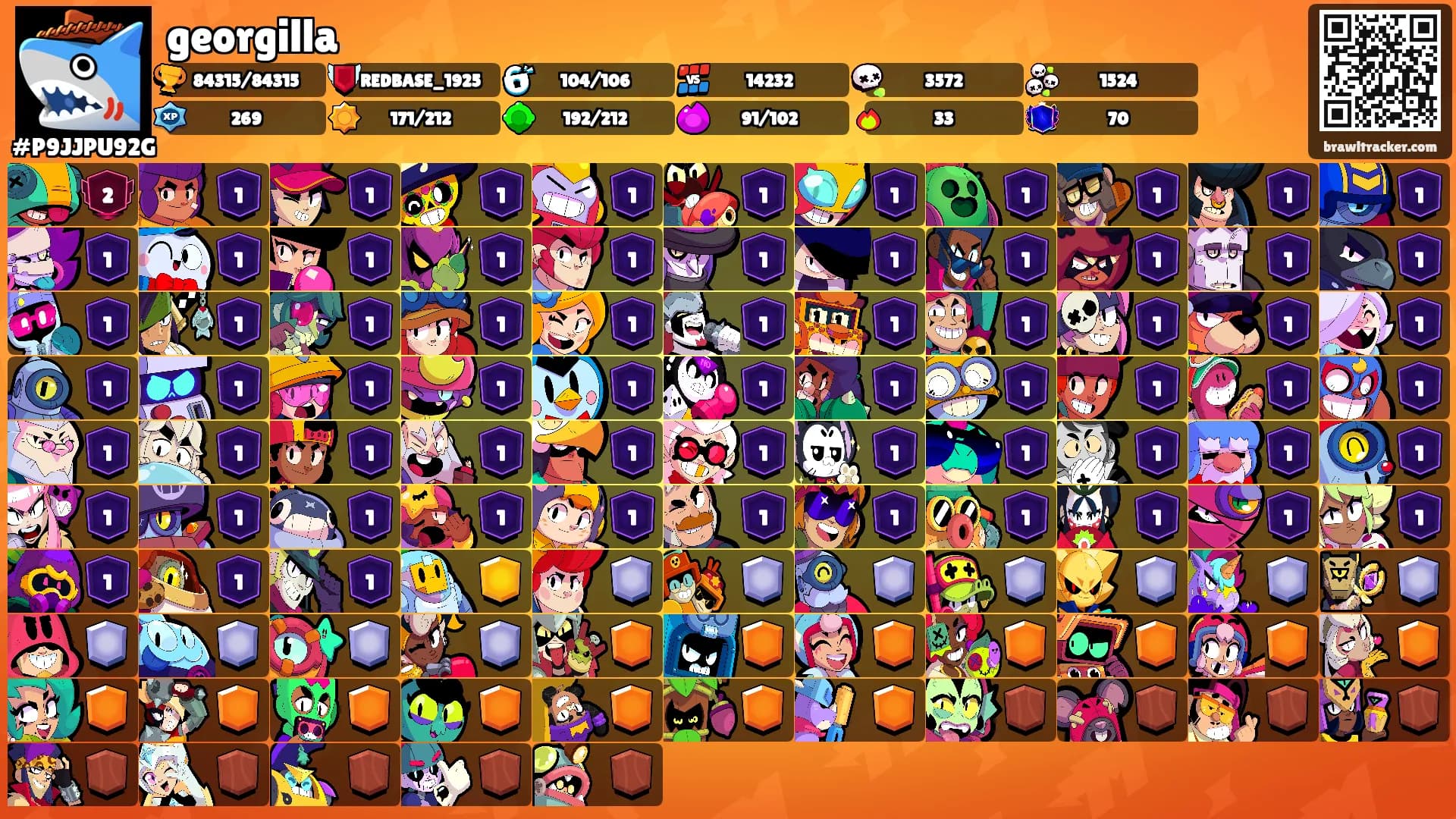 georgilla's Ranks